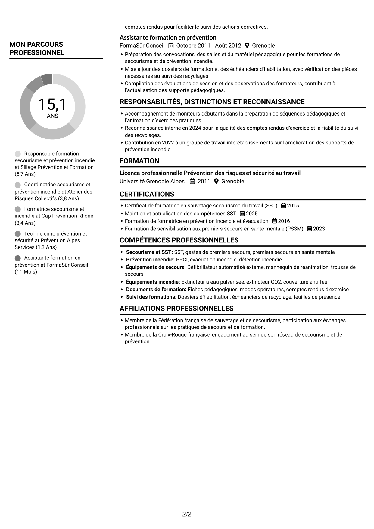 CV Compact (format sobre à deux colonnes avec photo) : Responsable de la cellule secourisme et des exercices incendie, page 2