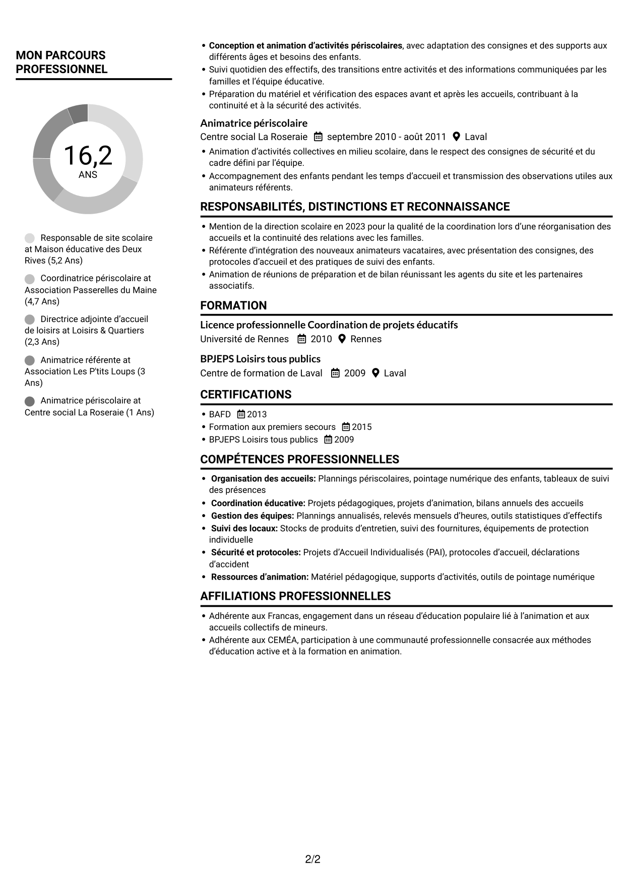 CV Compact (format sobre à deux colonnes avec photo) : Responsable de site scolaire - Coordination périscolaire, page 2