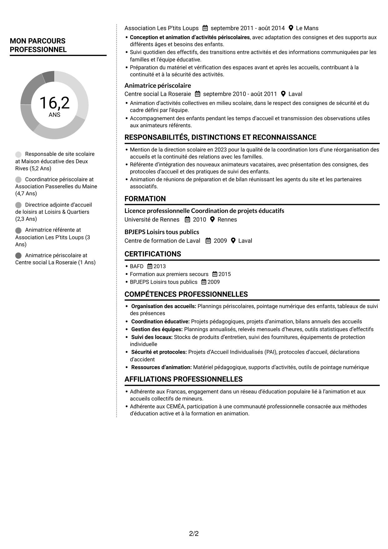 CV Moderne (format à deux colonnes avec photo à gauche et séparateur) : Responsable de site scolaire - Coordination périscolaire, page 2