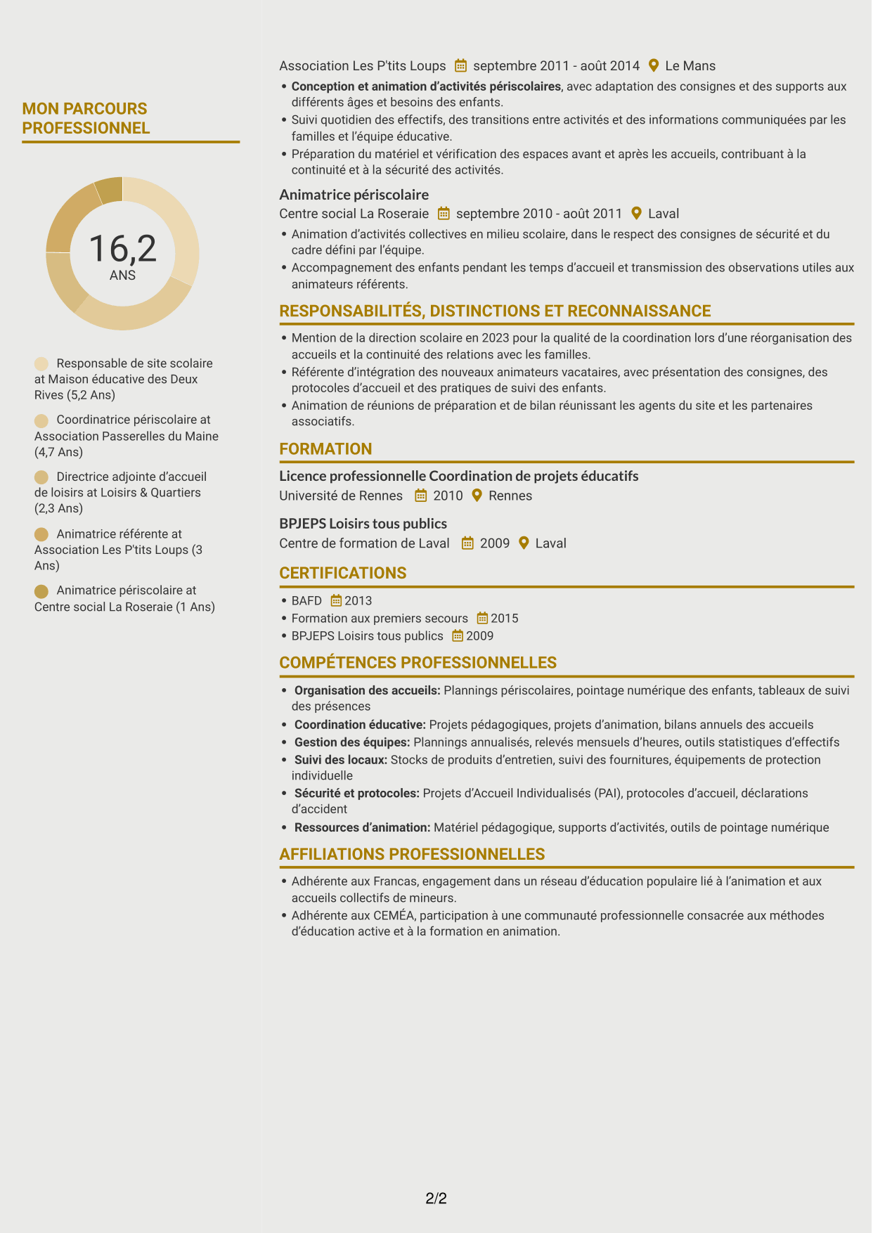 CV Dynamique (format à deux colonnes avec icônes) : Responsable de site scolaire - Coordination périscolaire, page 2