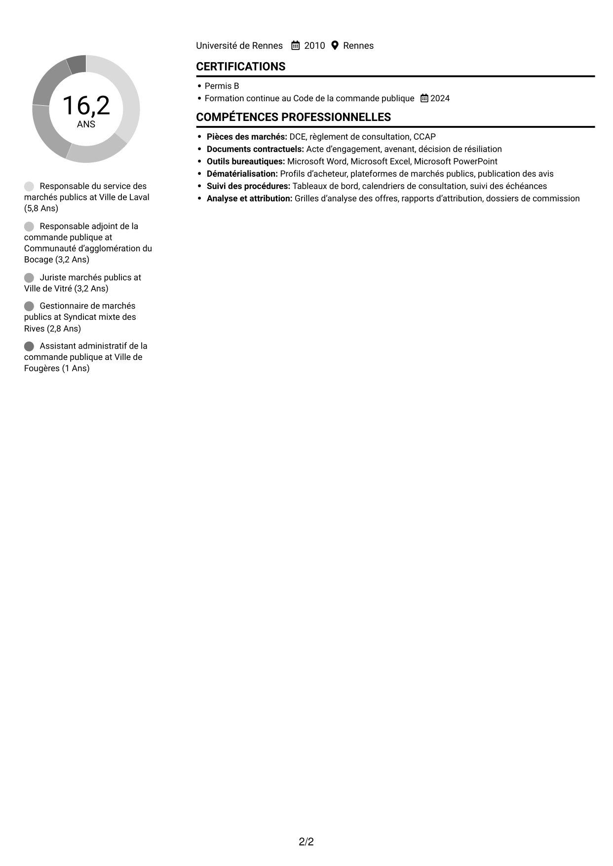 CV Compact (format sobre à deux colonnes avec photo) : Responsable des marchés publics, page 2