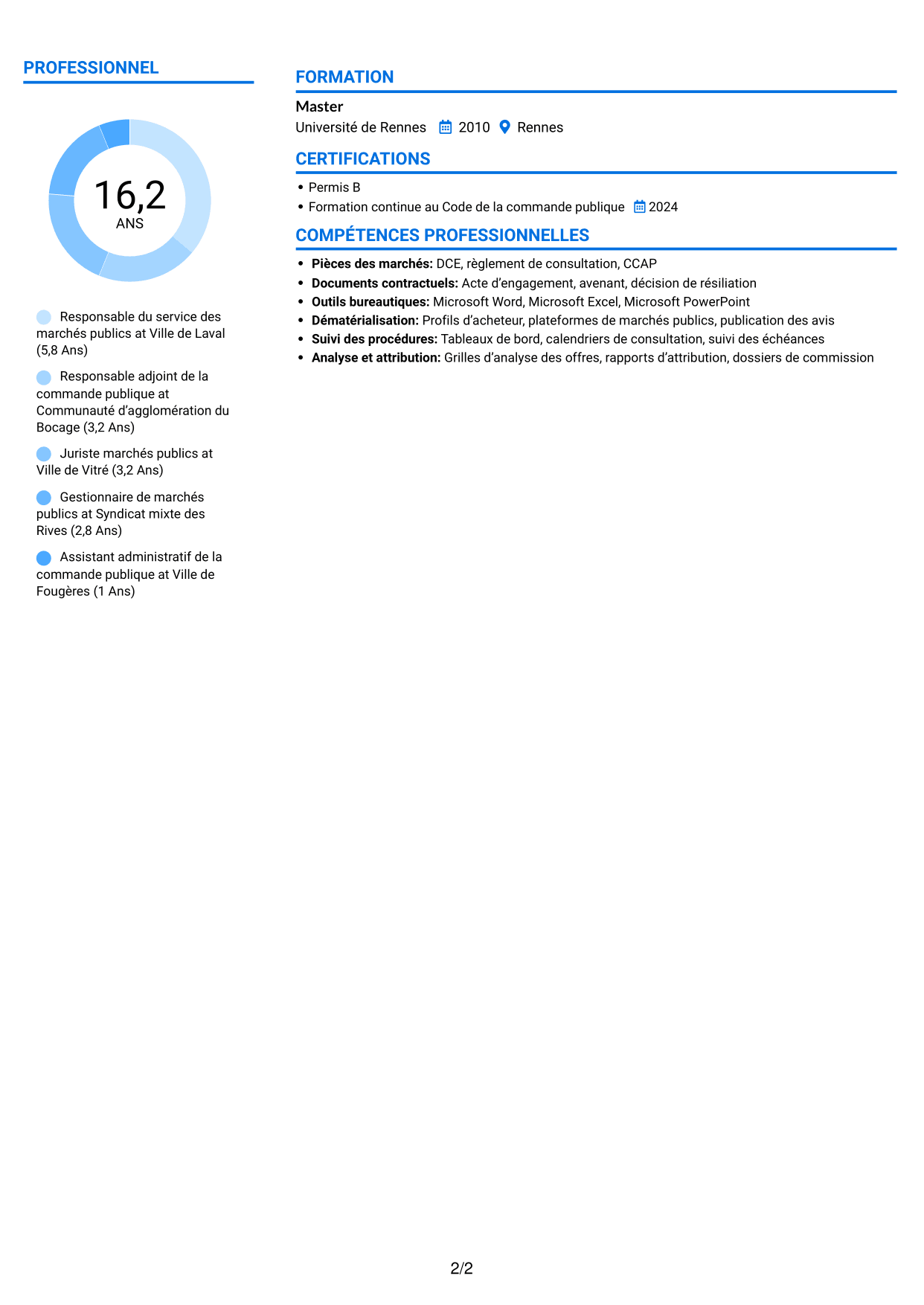 CV Audacieux (format à deux colonnes avec accents colorés et photo) : Responsable des marchés publics, page 2