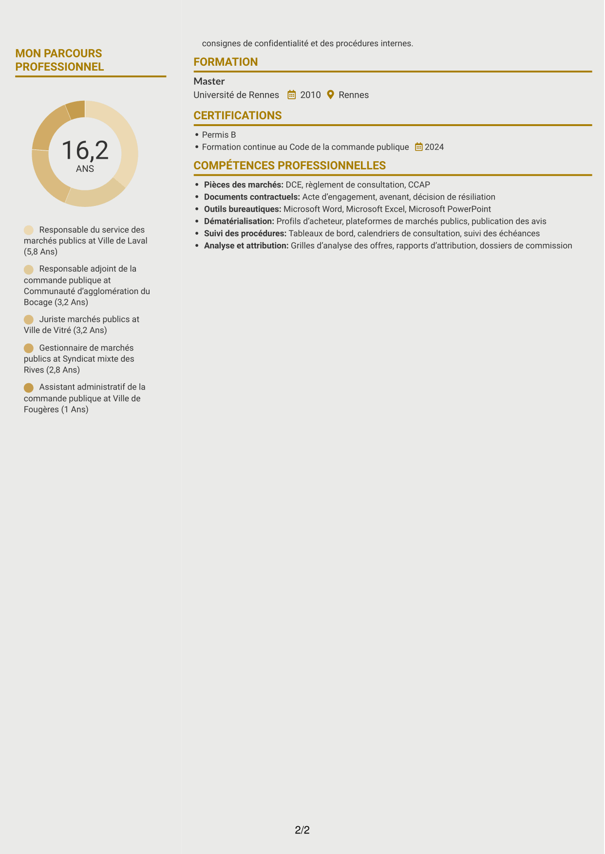 CV Dynamique (format à deux colonnes avec icônes) : Responsable des marchés publics, page 2
