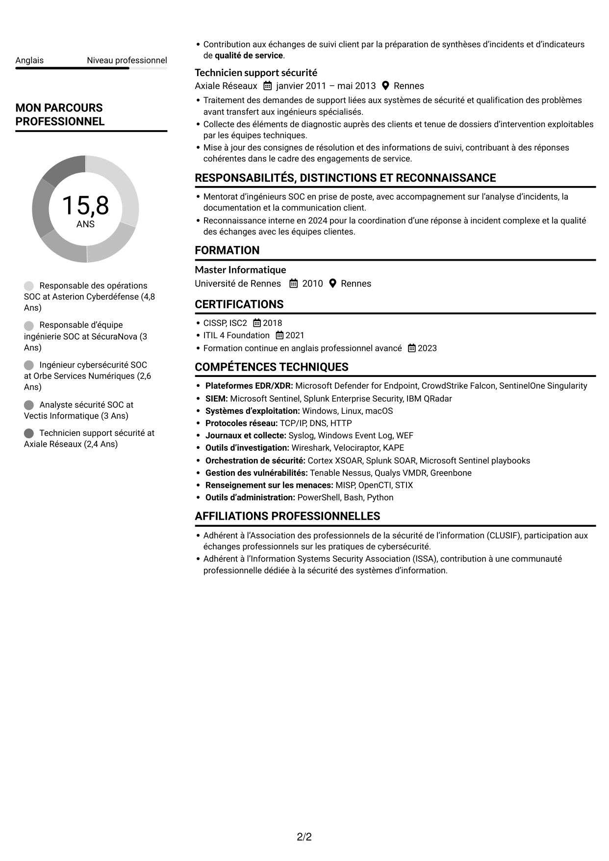 CV Compact (format sobre à deux colonnes avec photo) : Responsable des opérations cybersécurité, page 2