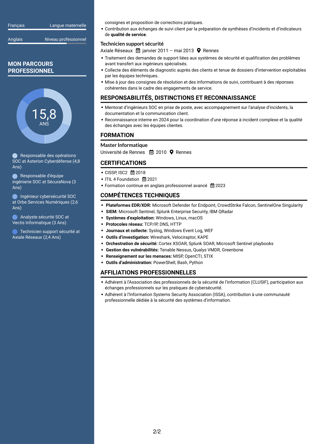 CV Élégant (format à colonne latérale colorée avec photo) : Responsable des opérations cybersécurité, page 2