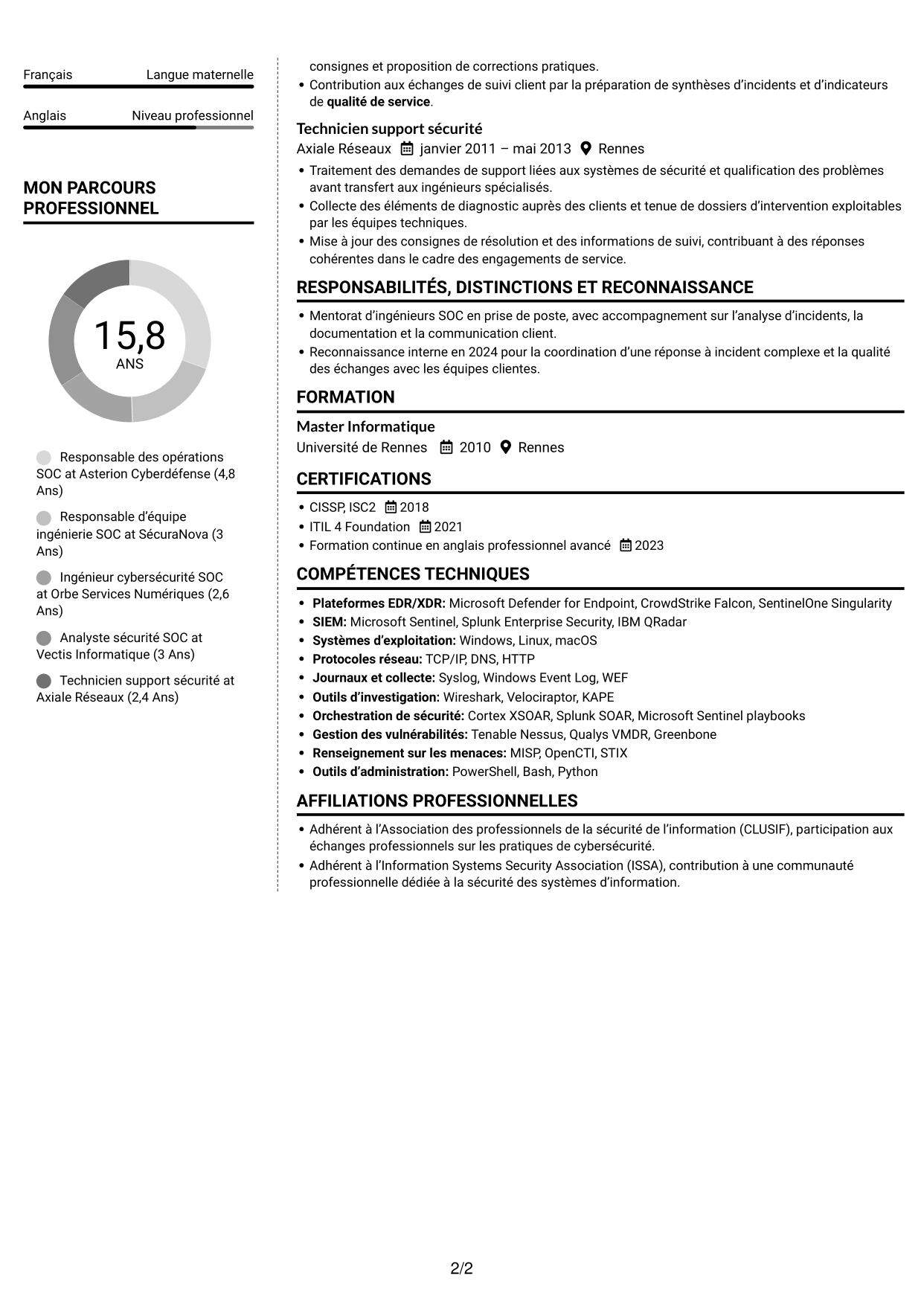 CV Moderne (format à deux colonnes avec photo à gauche et séparateur) : Responsable des opérations cybersécurité, page 2