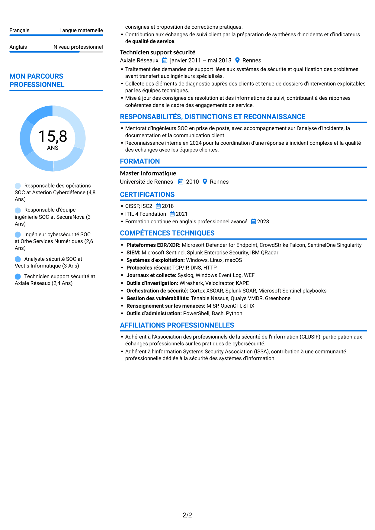 CV Audacieux (format à deux colonnes avec accents colorés et photo) : Responsable des opérations cybersécurité, page 2