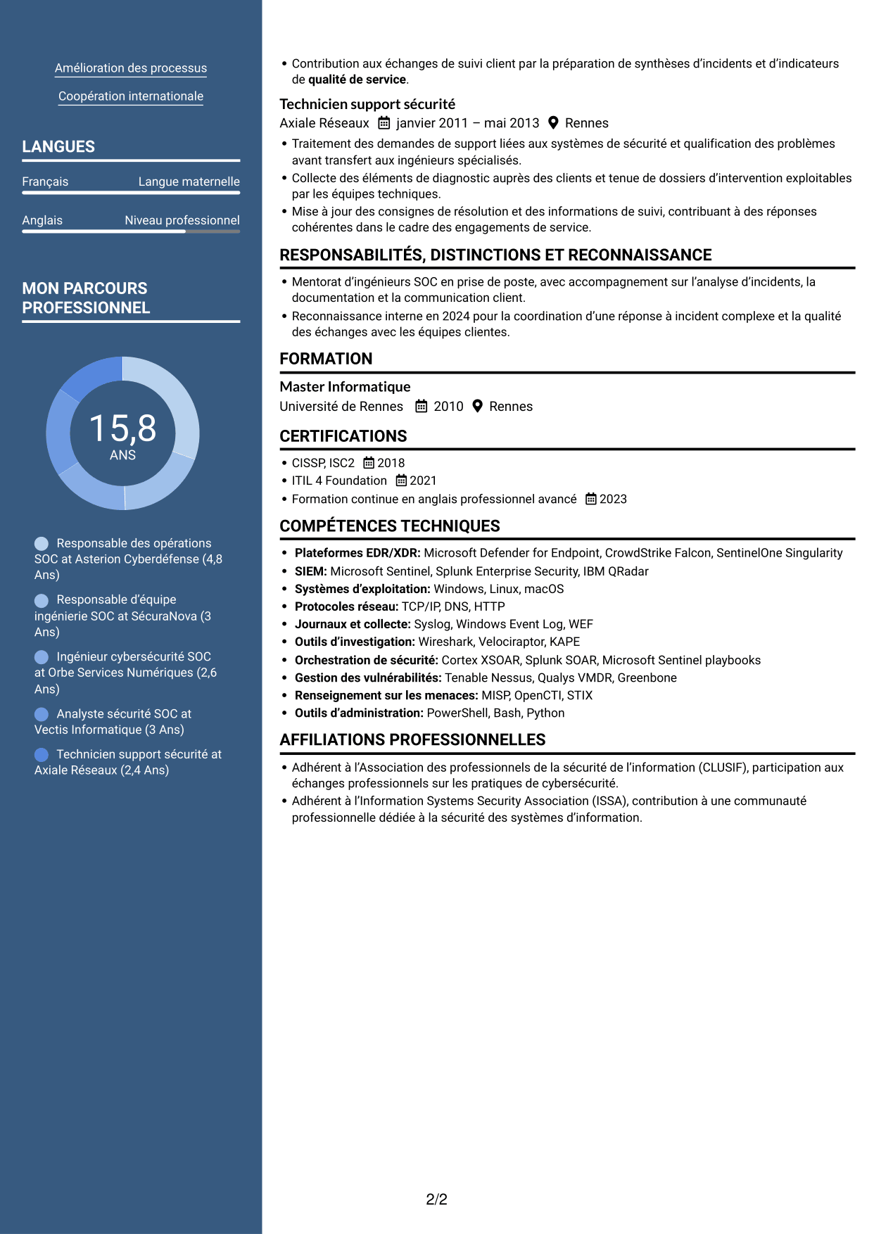 CV Signature (format à colonne latérale colorée avec grande photo) : Responsable des opérations cybersécurité, page 2
