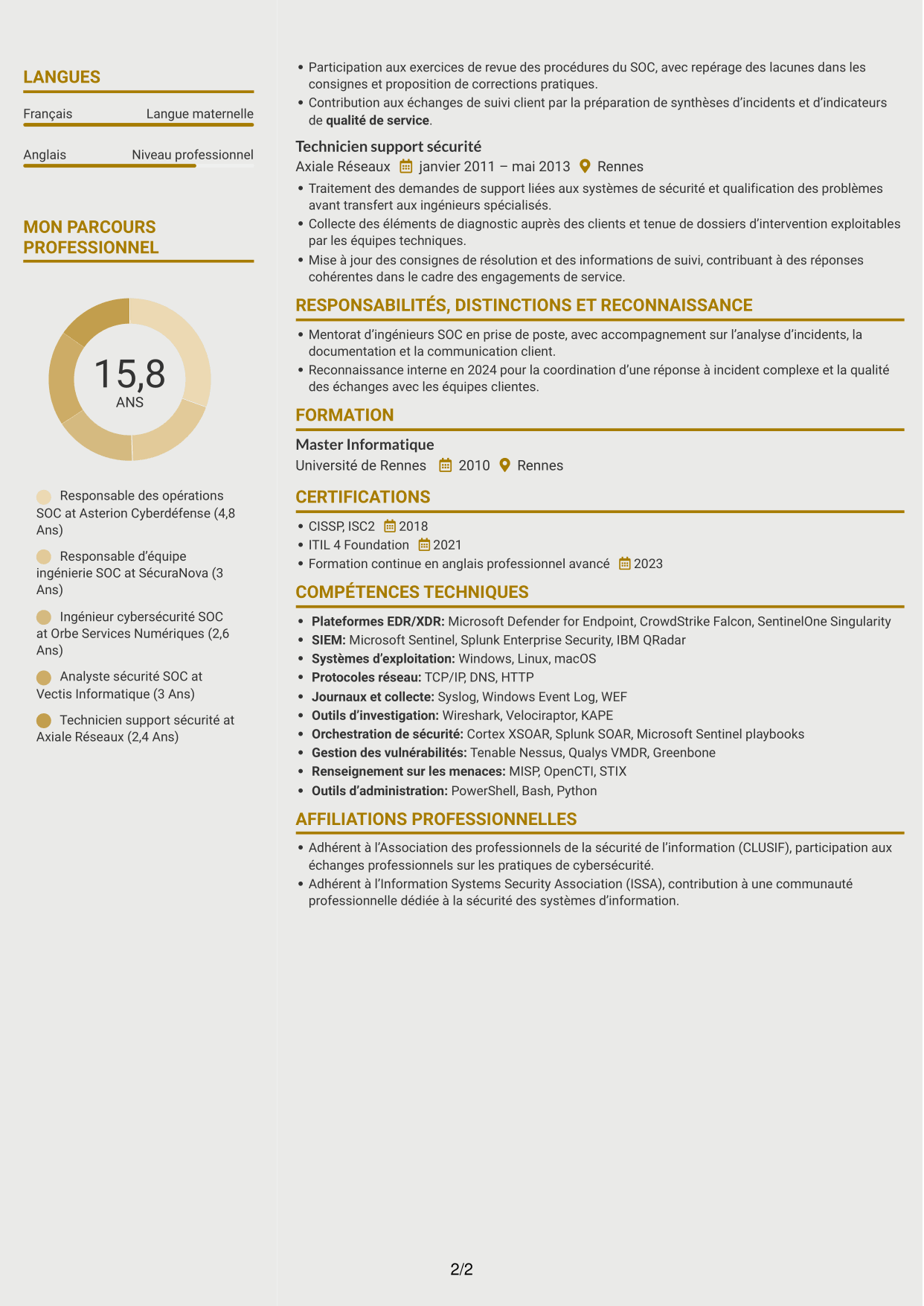 CV Dynamique (format à deux colonnes avec icônes) : Responsable des opérations cybersécurité, page 2