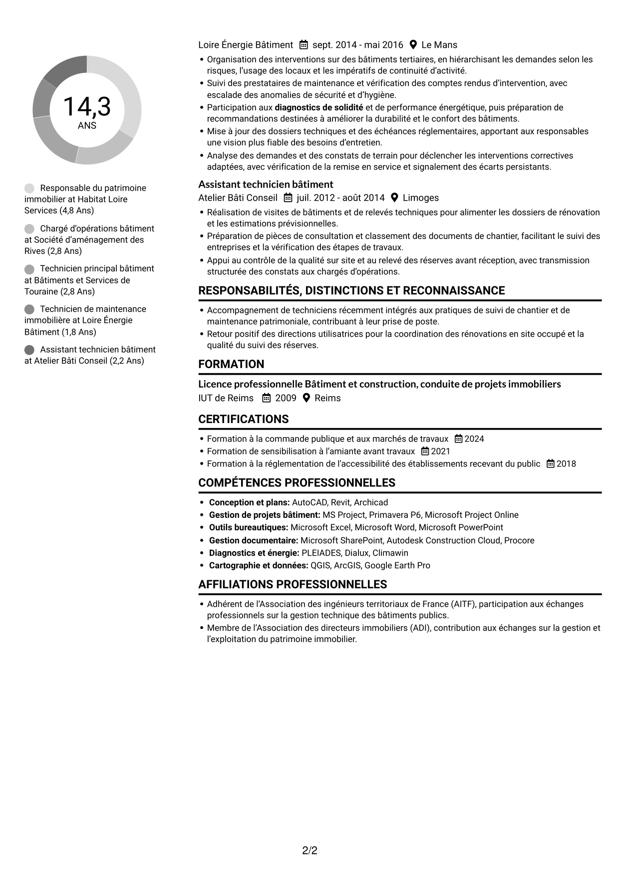 CV Compact (format sobre à deux colonnes avec photo) : Responsable du patrimoine bâti - Bâtiments publics, page 2