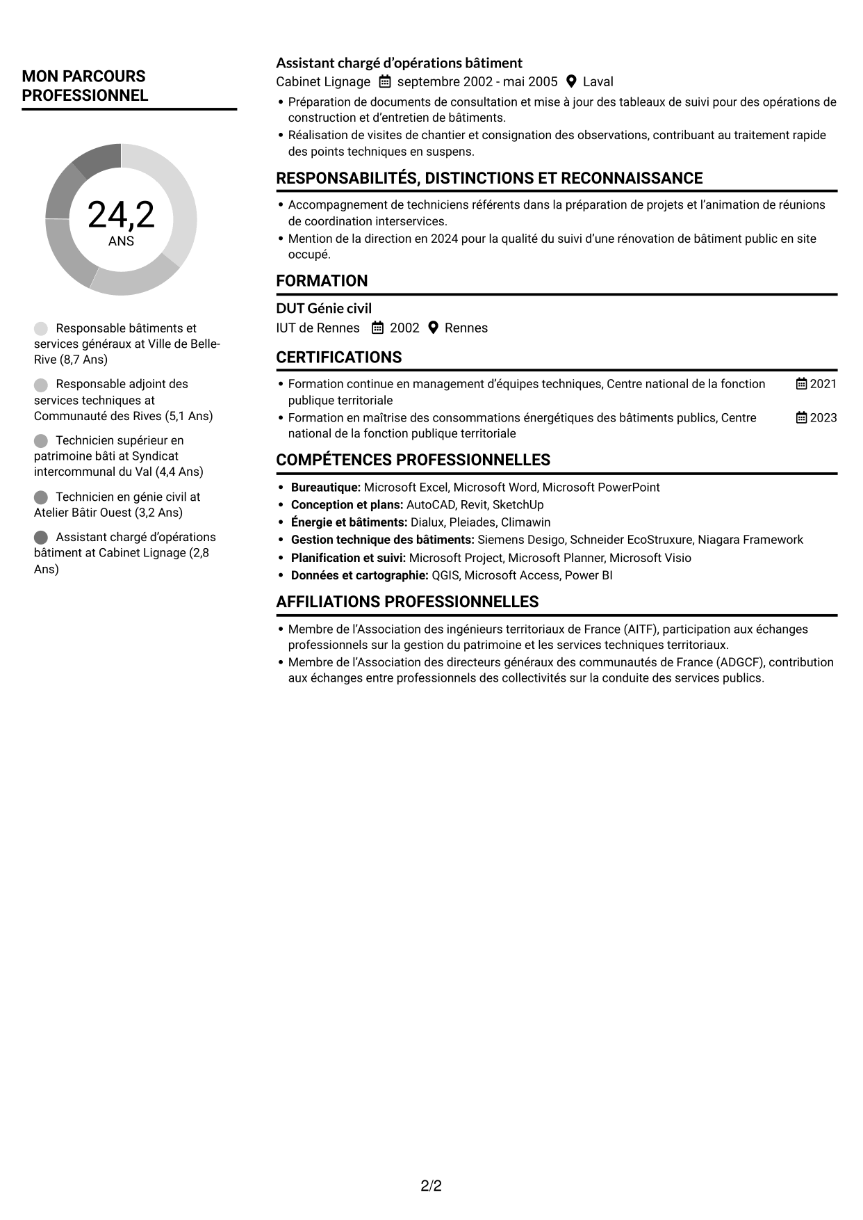 CV Compact (format sobre à deux colonnes avec photo) : Responsable du service Bâtiments et Hygiène, page 2