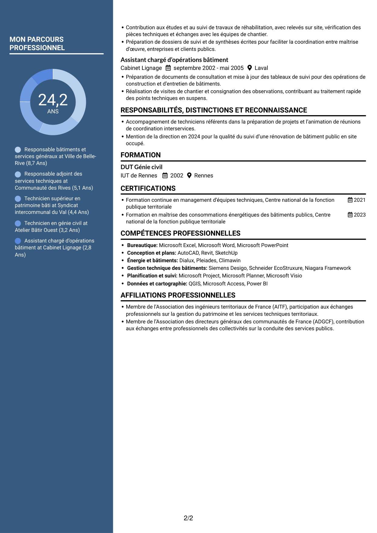 CV Élégant (format à colonne latérale colorée avec photo) : Responsable du service Bâtiments et Hygiène, page 2