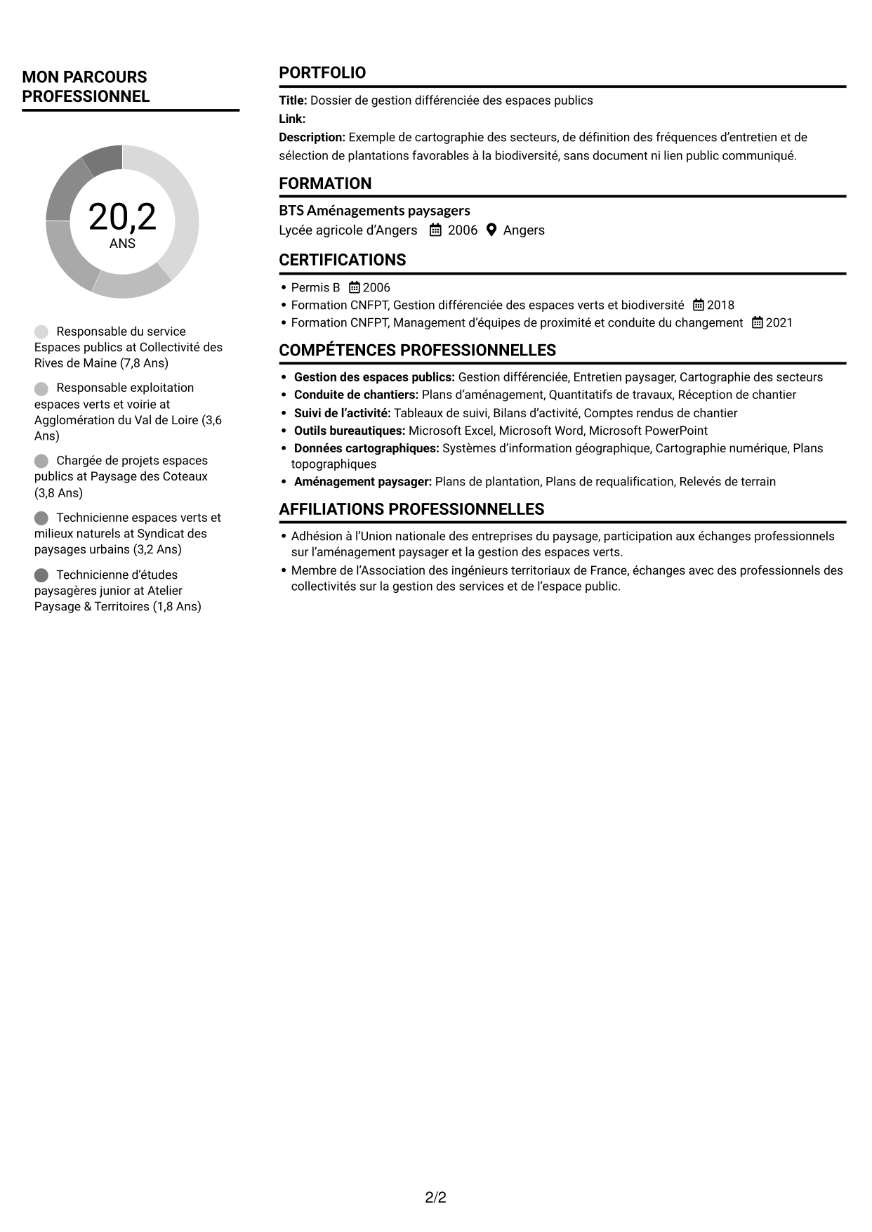 CV Compact (format sobre à deux colonnes avec photo) : Responsable du service Espace public - Biodiversité et gestion durable, page 2
