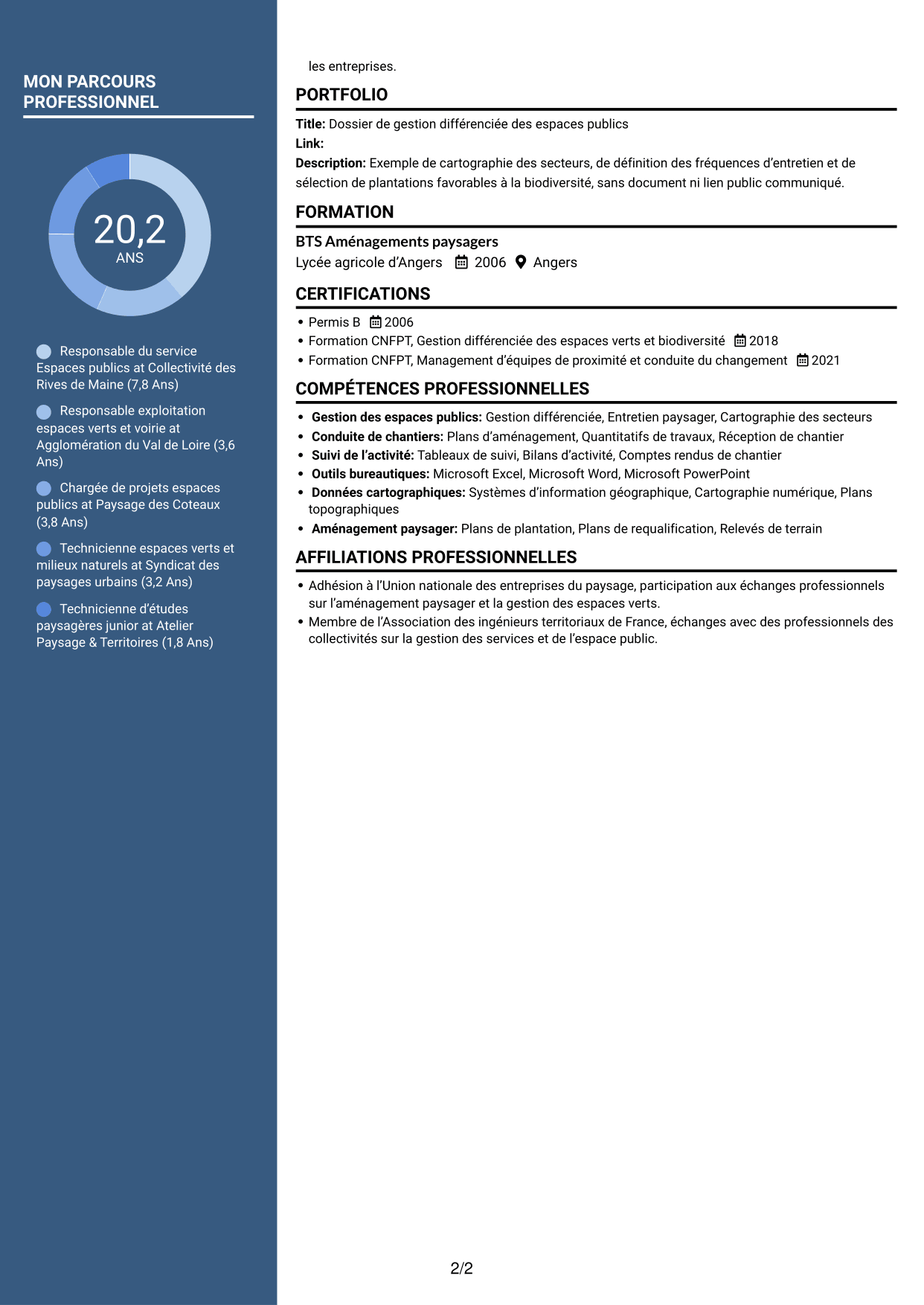 CV Élégant (format à colonne latérale colorée avec photo) : Responsable du service Espace public - Biodiversité et gestion durable, page 2