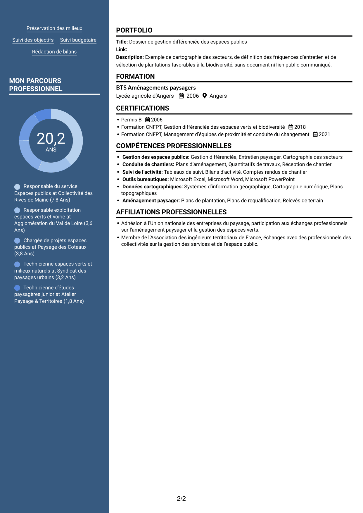 CV Signature (format à colonne latérale colorée avec grande photo) : Responsable du service Espace public - Biodiversité et gestion durable, page 2