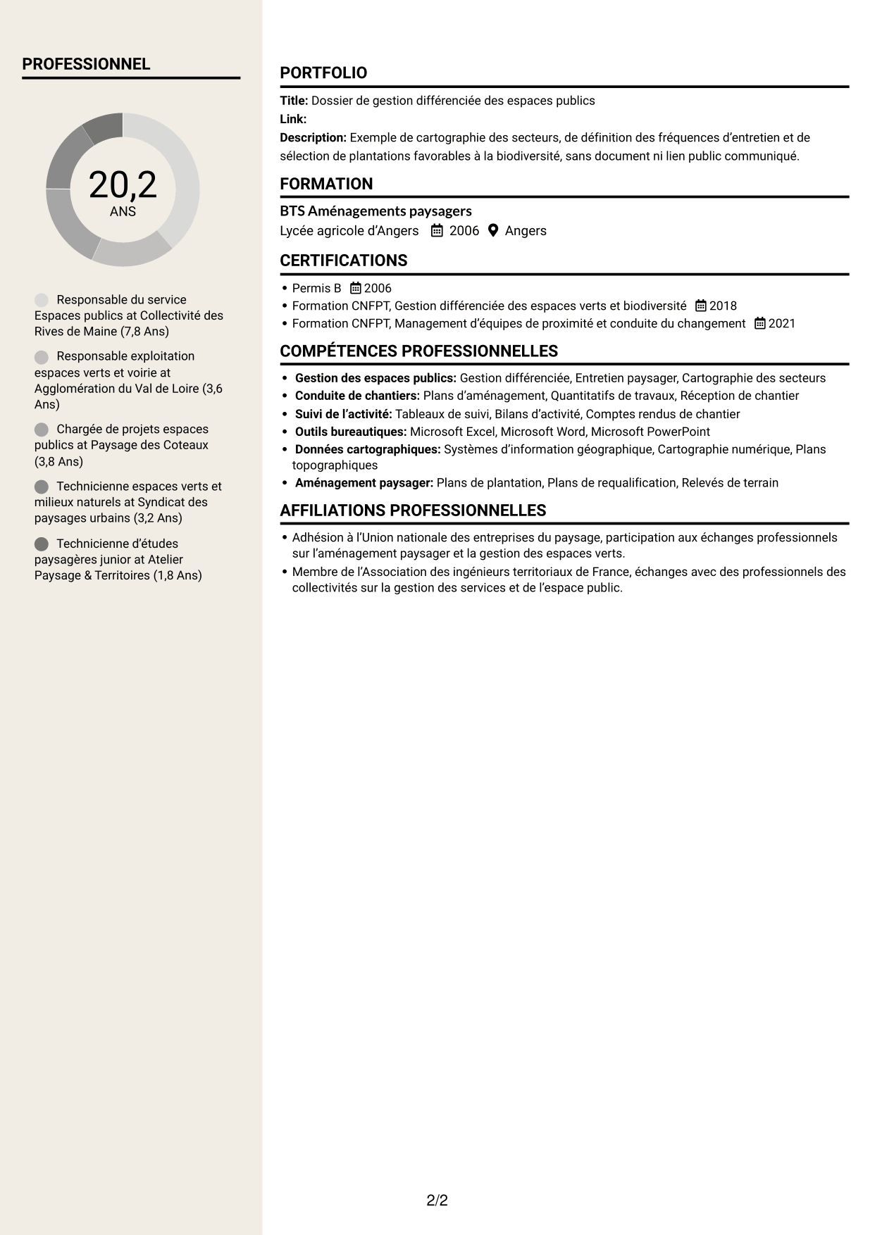 CV Fonceur (format à deux colonnes avec en-tête centré sans photo) : Responsable du service Espace public - Biodiversité et gestion durable, page 2