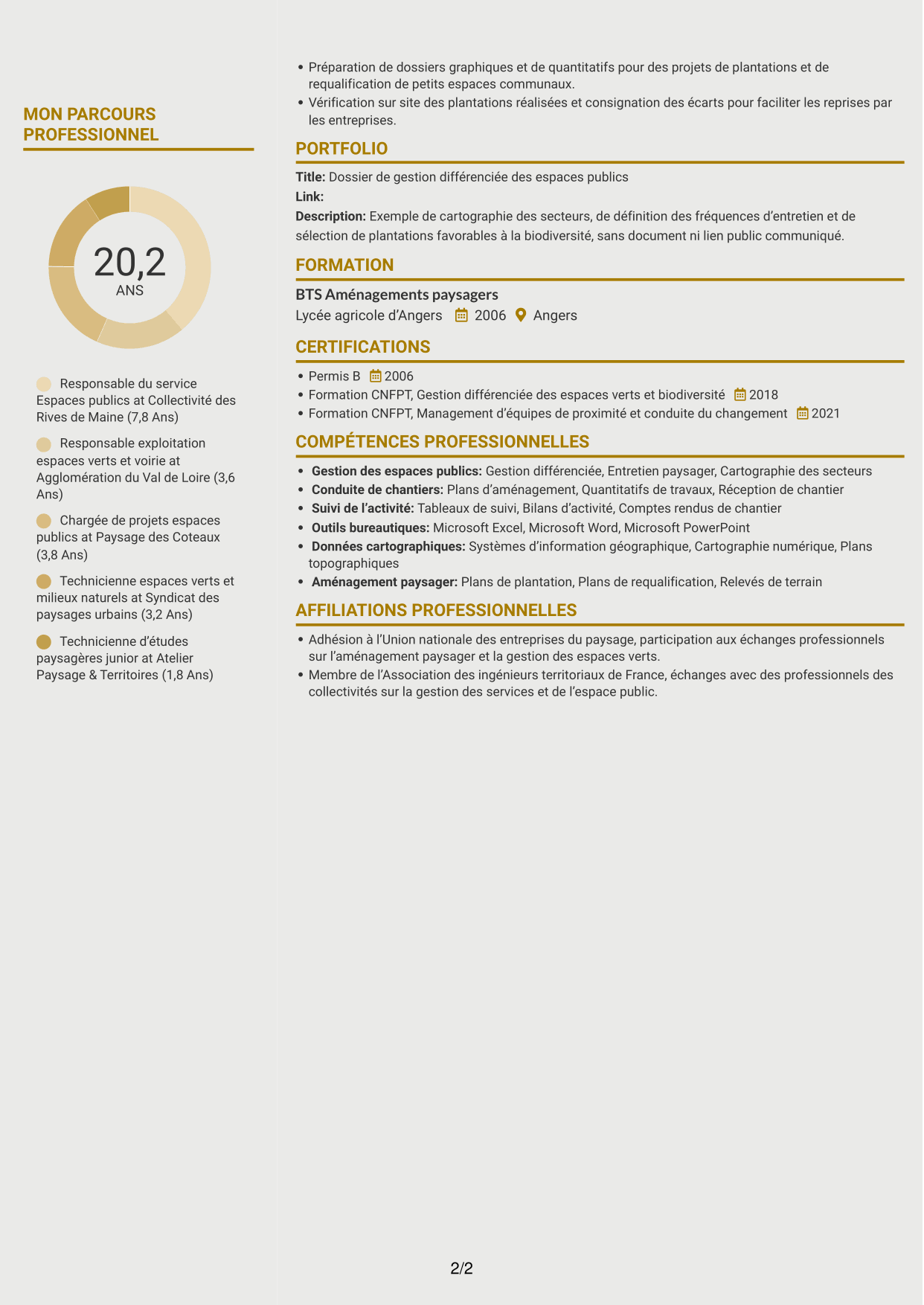 CV Dynamique (format à deux colonnes avec icônes) : Responsable du service Espace public - Biodiversité et gestion durable, page 2