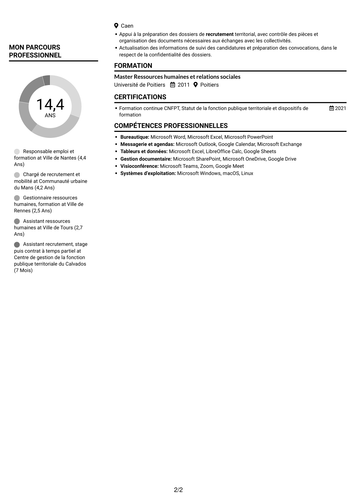 CV Compact (format sobre à deux colonnes avec photo) : Responsable emploi compétences - Recrutement et formation, page 2