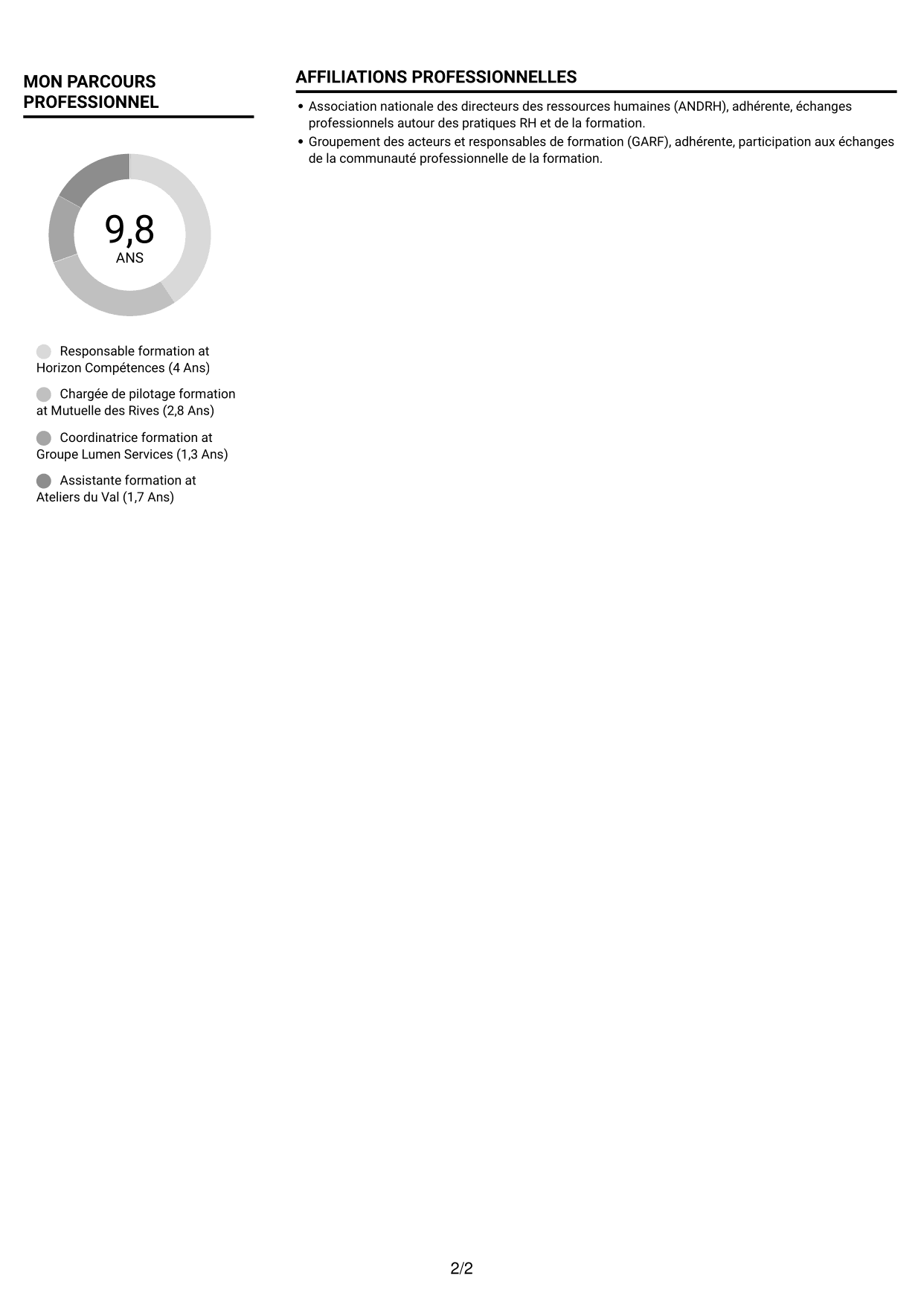 CV Compact (format sobre à deux colonnes avec photo) : Responsable formation - Pilotage de projets de formation, page 2