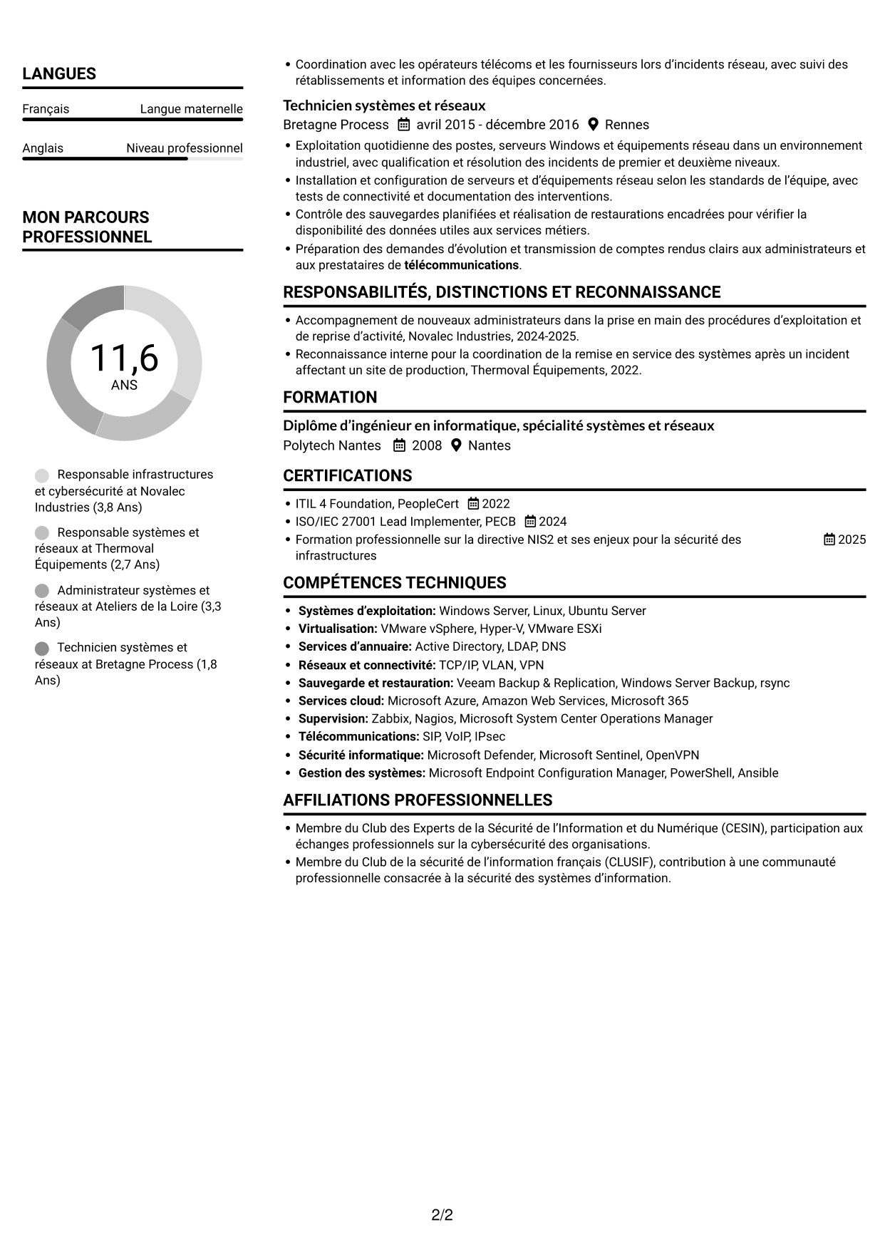 CV Compact (format sobre à deux colonnes avec photo) : Responsable Infrastructure et Cybersécurité, page 2