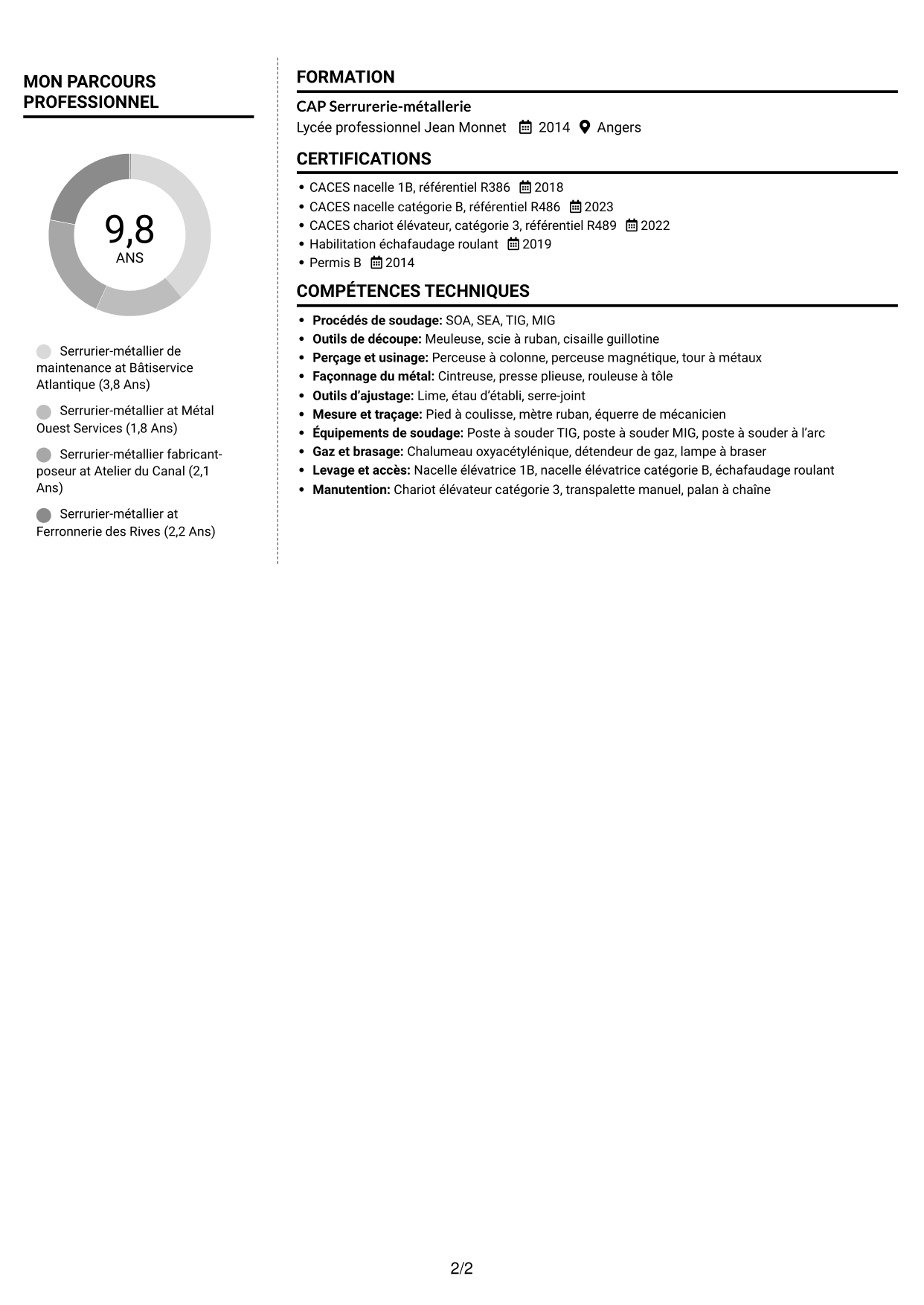 CV Moderne (format à deux colonnes avec photo à gauche et séparateur) : Serrurier métallier - Maintenance des bâtiments publics, page 2