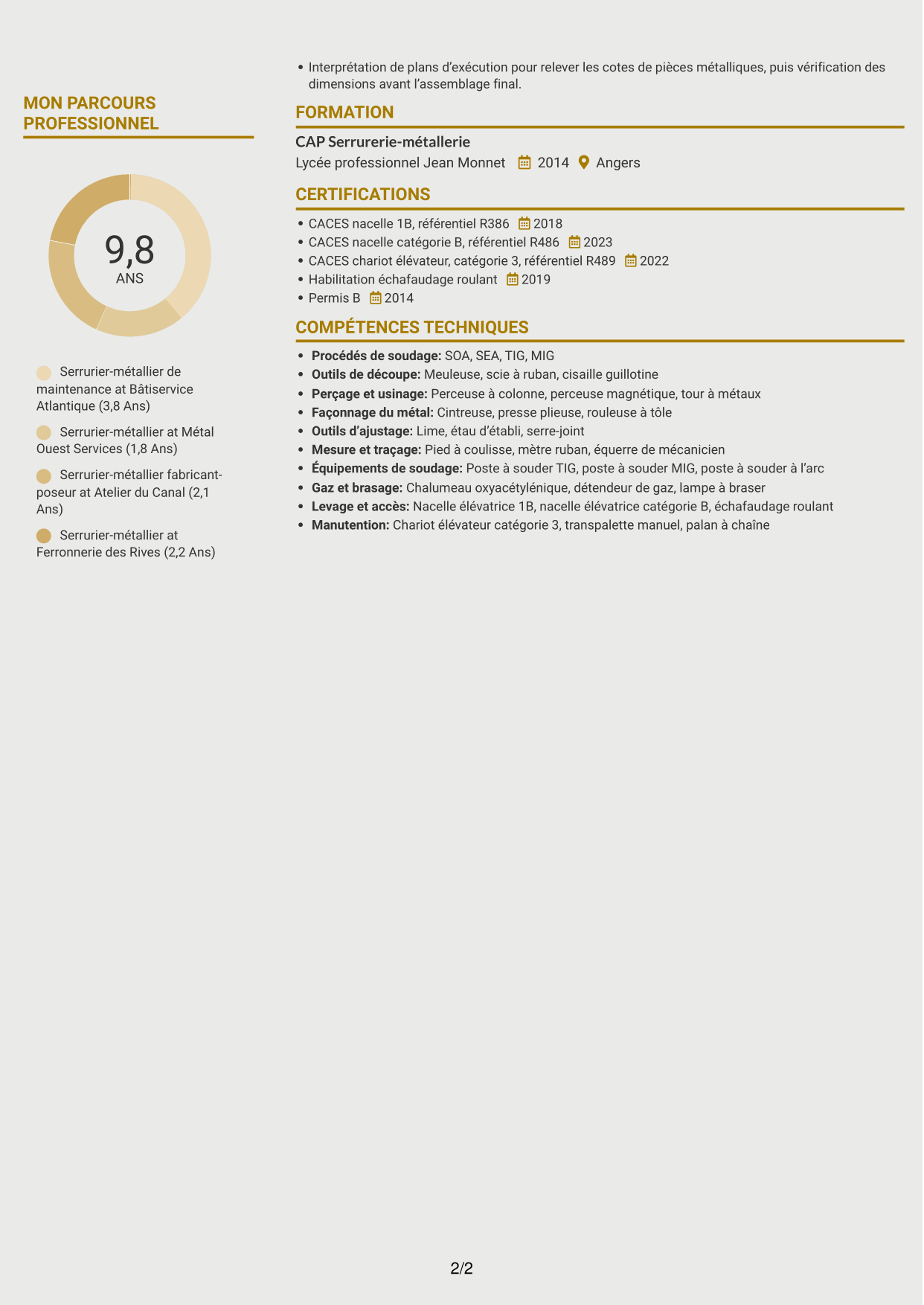 CV Dynamique (format à deux colonnes avec icônes) : Serrurier métallier - Maintenance des bâtiments publics, page 2