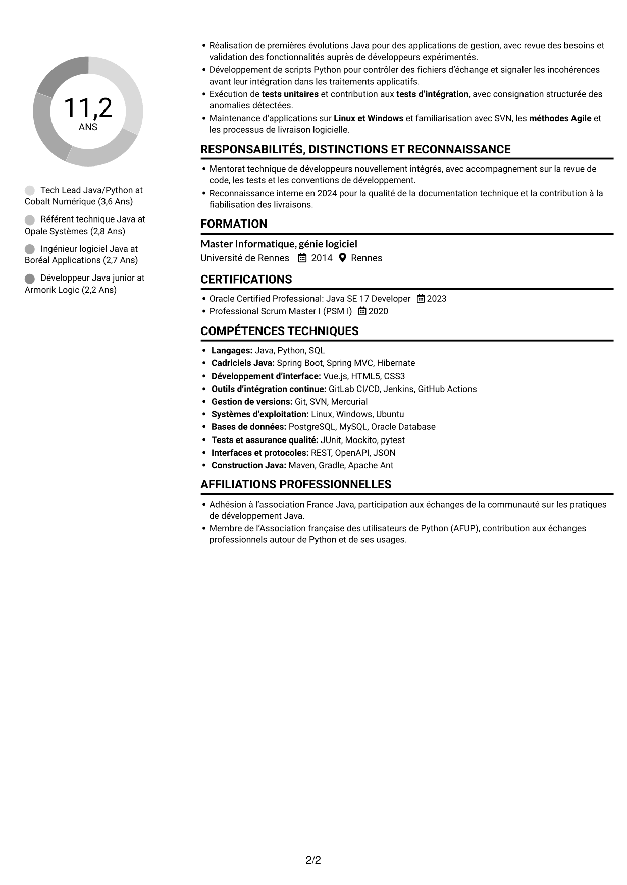 CV Compact (format sobre à deux colonnes avec photo) : Tech Lead Java/Python, page 2