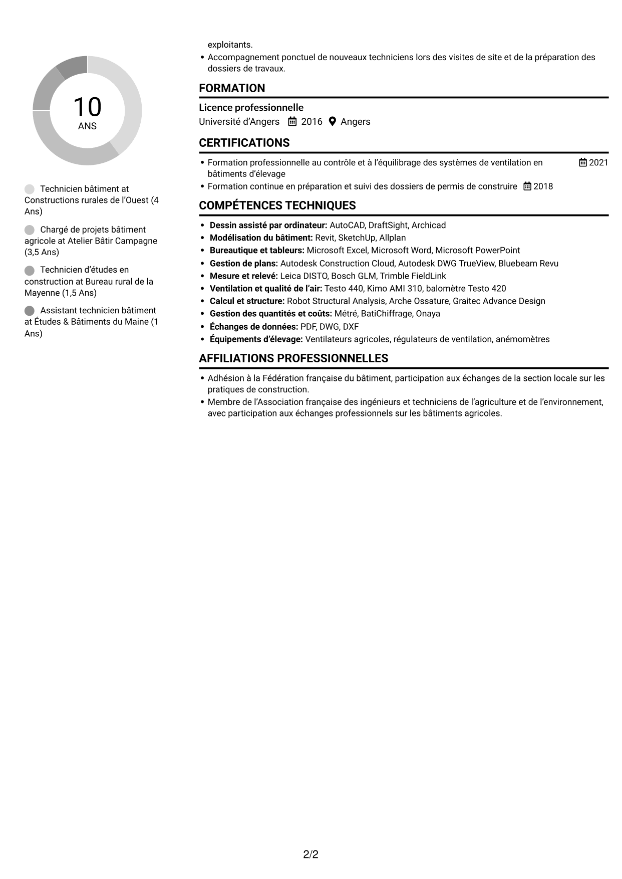 CV Compact (format sobre à deux colonnes avec photo) : Technicien bâtiment - Bâtiments d’élevage, page 2