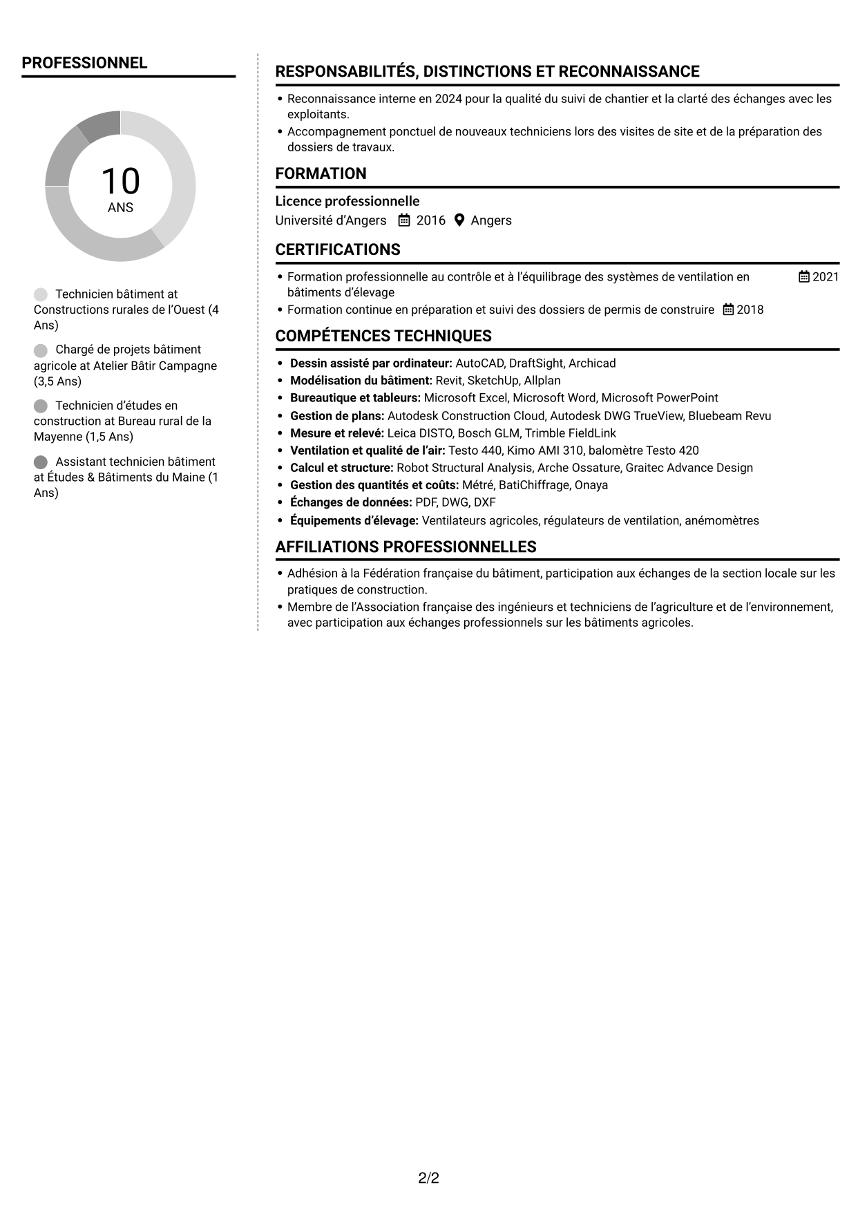 CV Moderne (format à deux colonnes avec photo à gauche et séparateur) : Technicien bâtiment - Bâtiments d’élevage, page 2