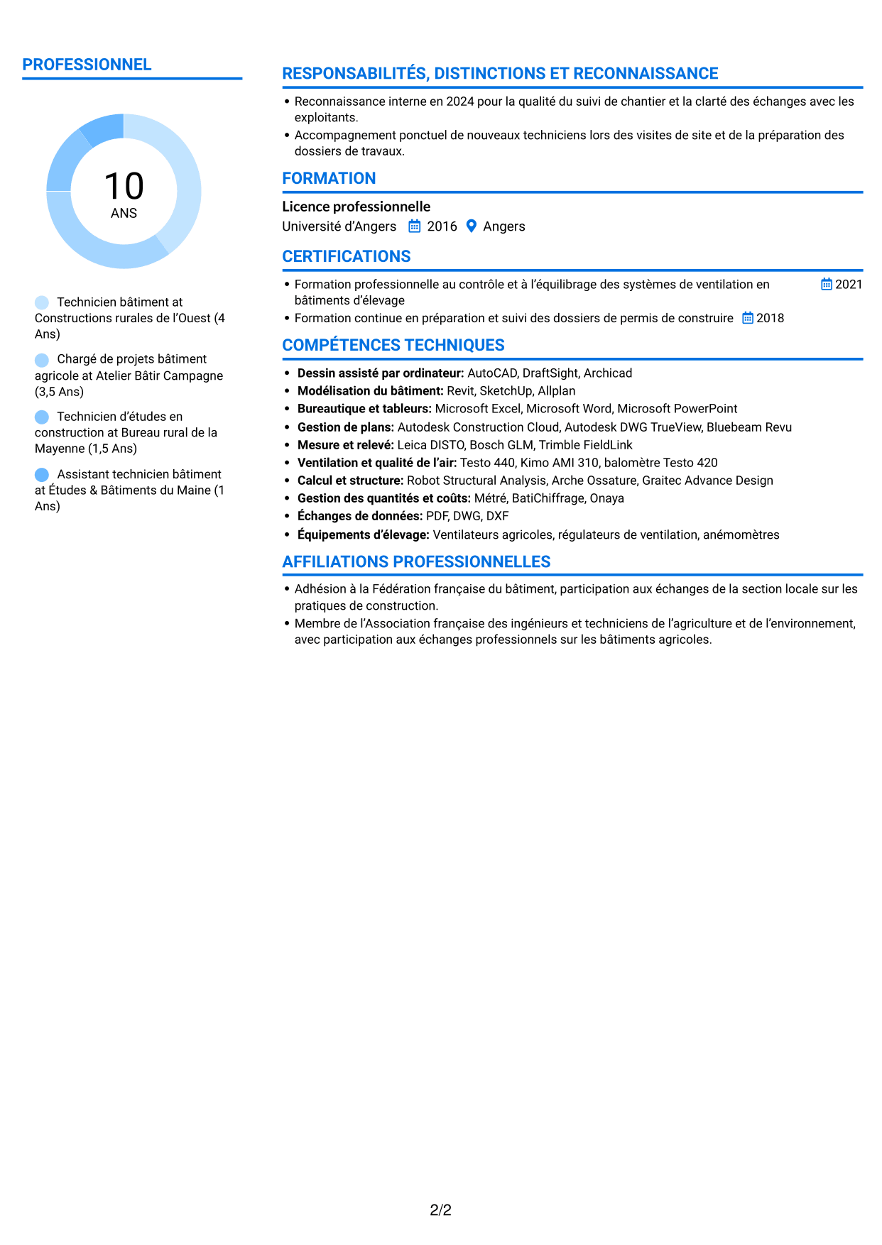 CV Audacieux (format à deux colonnes avec accents colorés et photo) : Technicien bâtiment - Bâtiments d’élevage, page 2