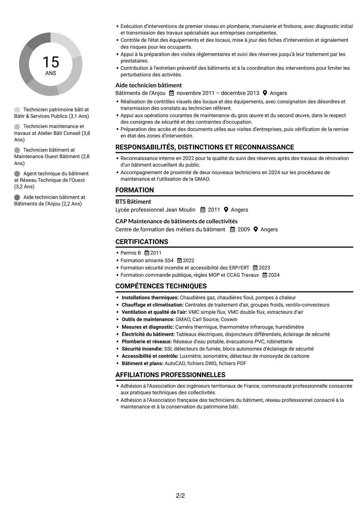 CV Compact (format sobre à deux colonnes avec photo) : Technicien bâtiments - Maintenance du patrimoine bâti, page 2