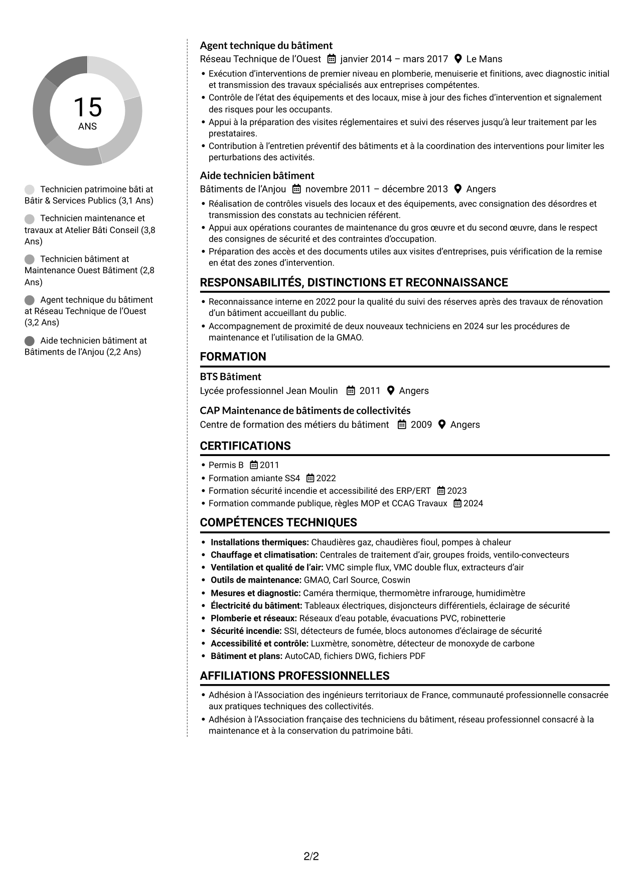 CV Moderne (format à deux colonnes avec photo à gauche et séparateur) : Technicien bâtiments - Maintenance du patrimoine bâti, page 2