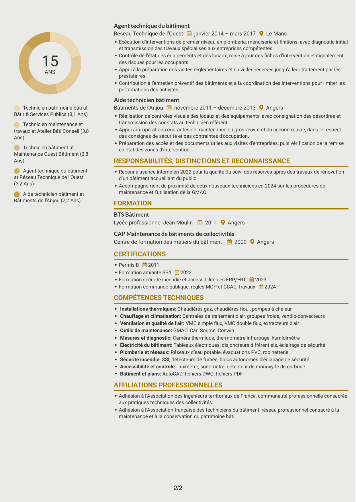 CV Dynamique (format à deux colonnes avec icônes) : Technicien bâtiments - Maintenance du patrimoine bâti, page 2