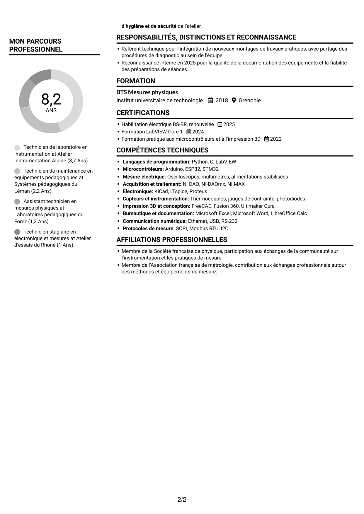 CV Compact (format sobre à deux colonnes avec photo) : Technicien de laboratoire - Mesures physiques, page 2