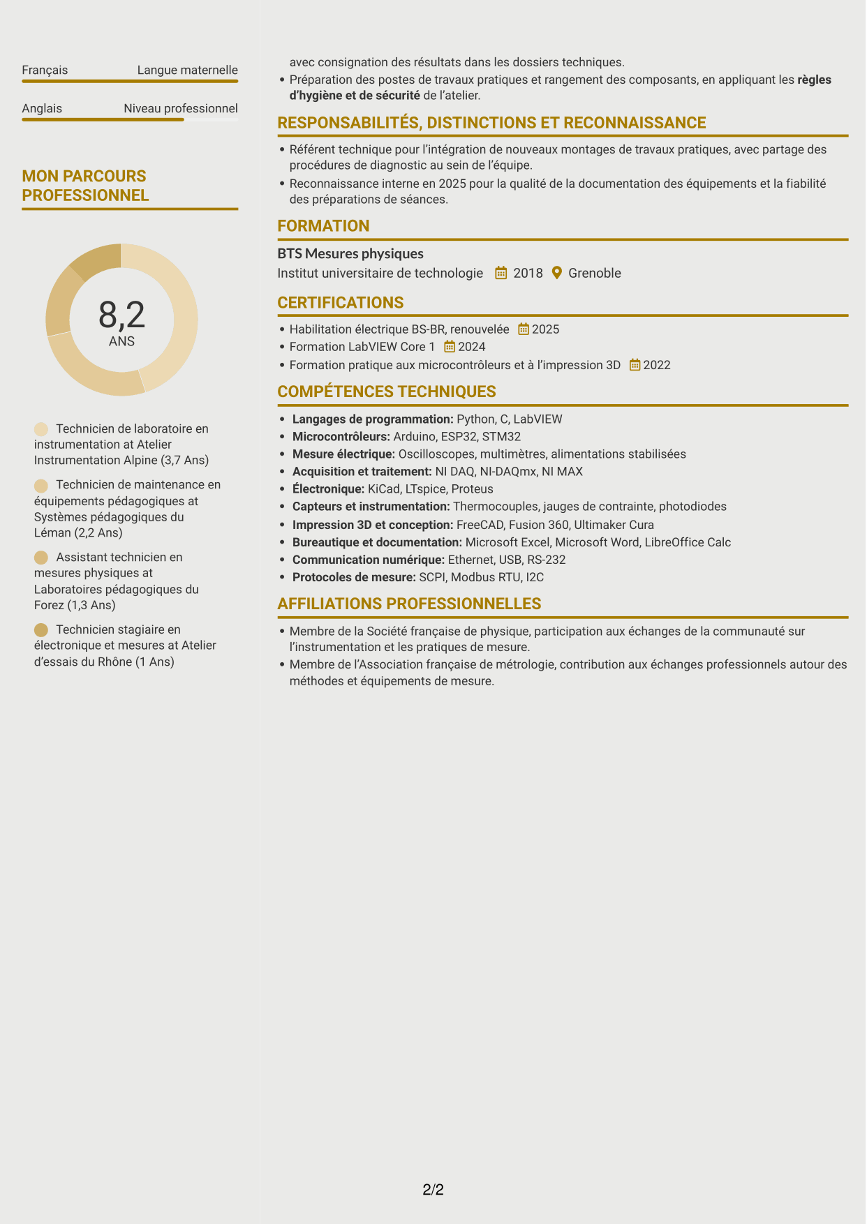 CV Dynamique (format à deux colonnes avec icônes) : Technicien de laboratoire - Mesures physiques, page 2