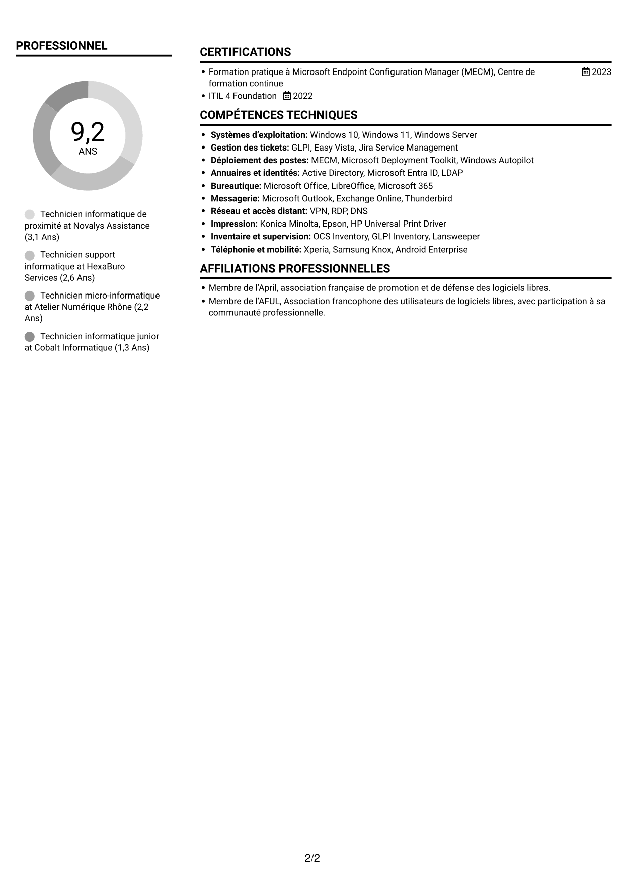 CV Compact (format sobre à deux colonnes avec photo) : Technicien informatique - Support de proximité, page 2