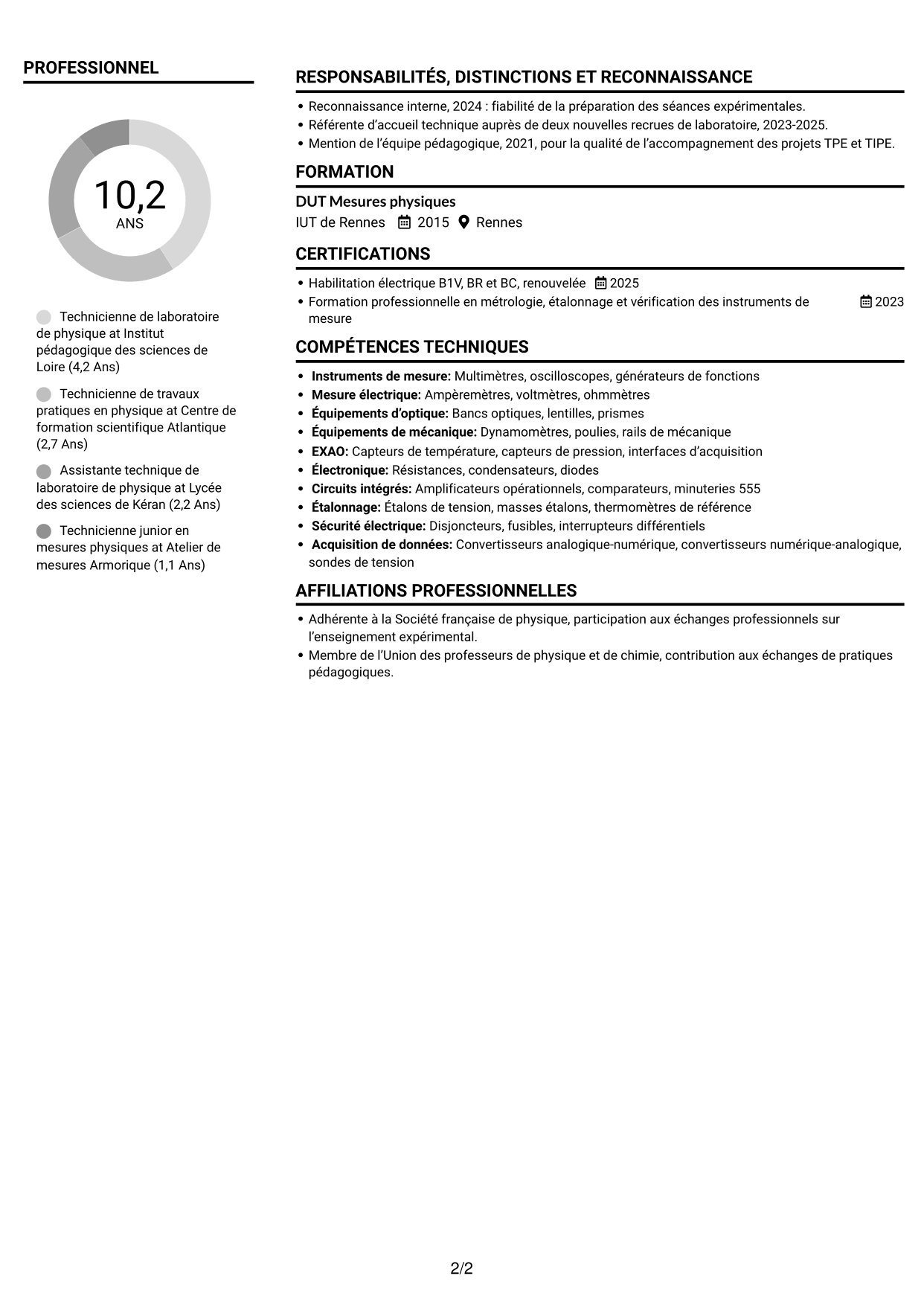 CV Compact (format sobre à deux colonnes avec photo) : Technicien(ne) en physique de l’enseignement - Travaux pratiques et métrologie, page 2