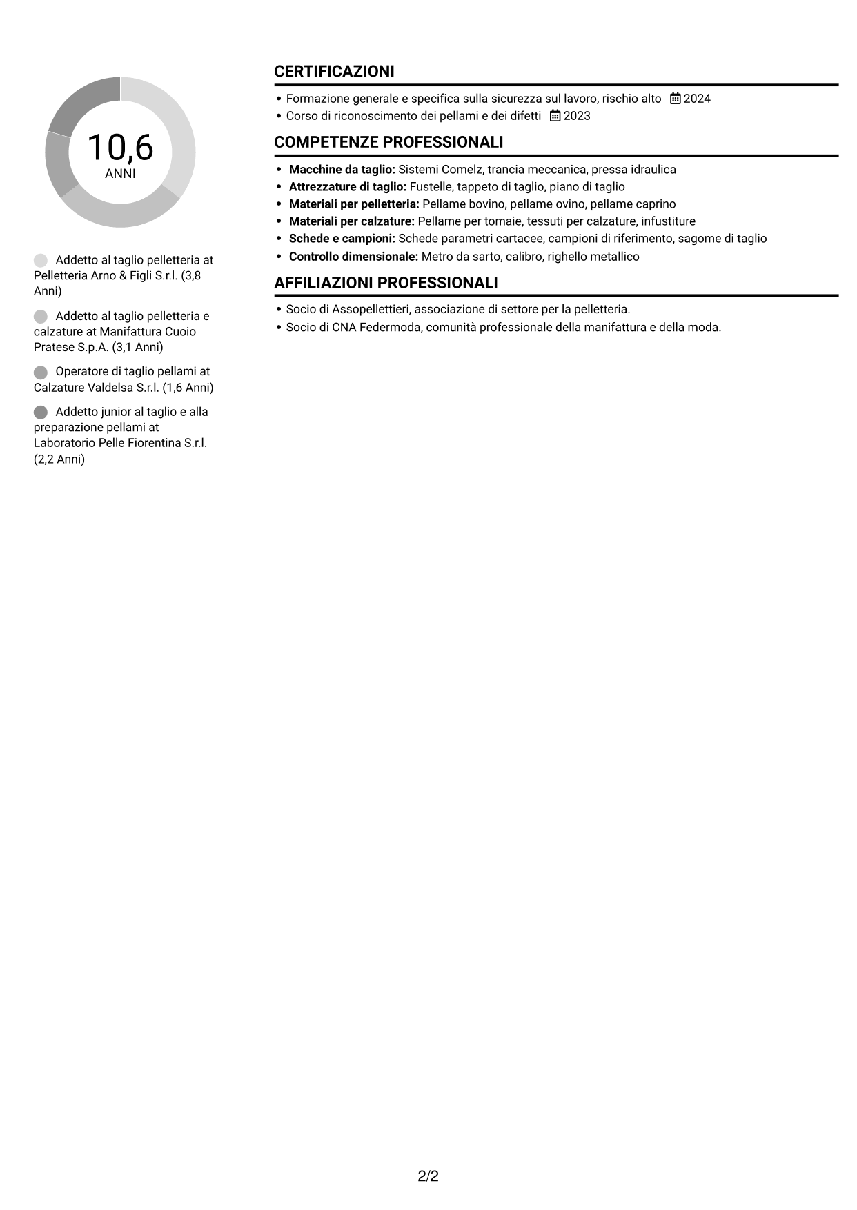 CV Compatto (formato sobrio a due colonne con foto): Addetto al taglio pelletteria, pagina 2