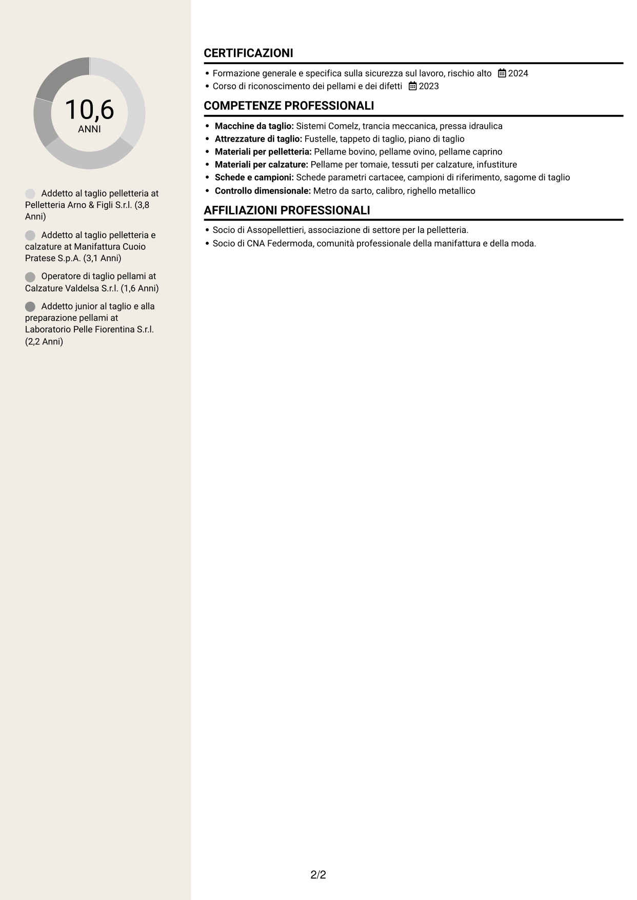 CV Intraprendente (formato a due colonne con intestazione centrata senza foto): Addetto al taglio pelletteria, pagina 2