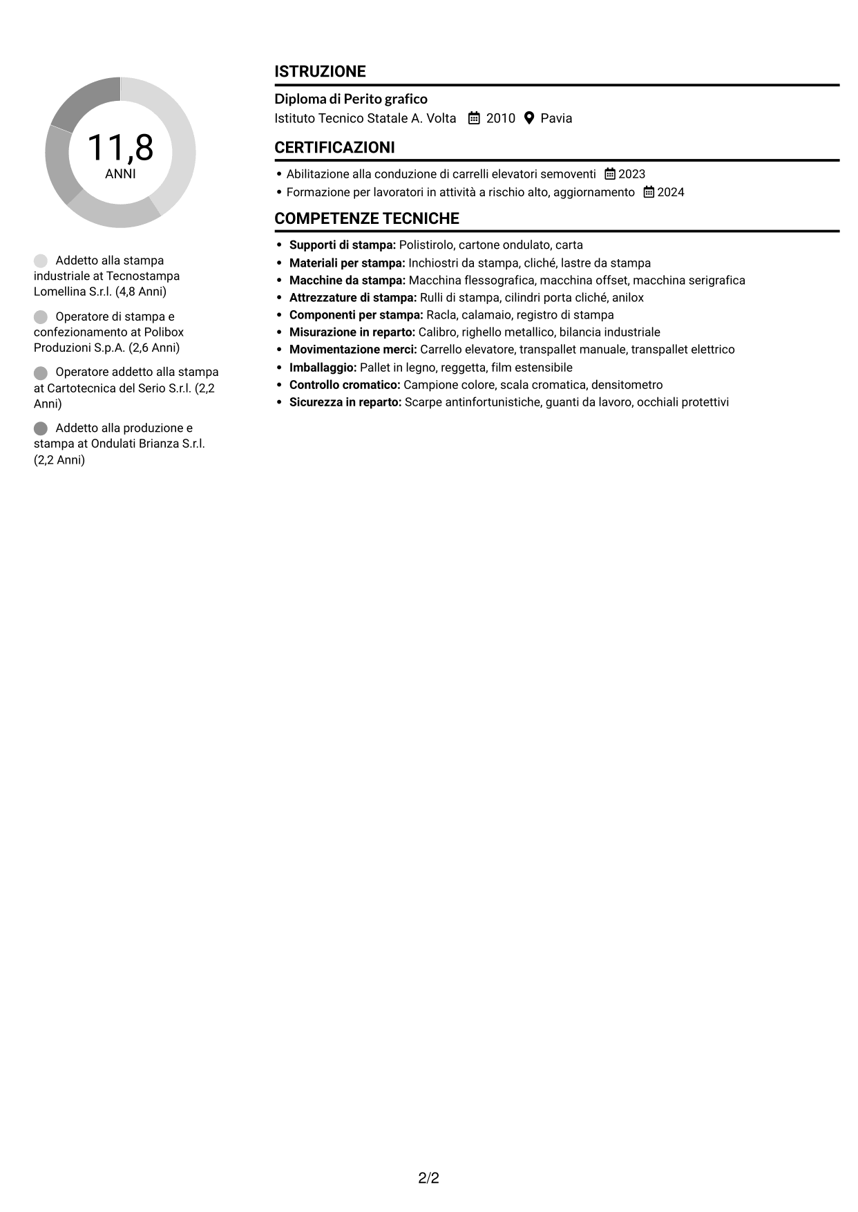 CV Compatto (formato sobrio a due colonne con foto): Addetto alla stampa - Packaging industriale, pagina 2