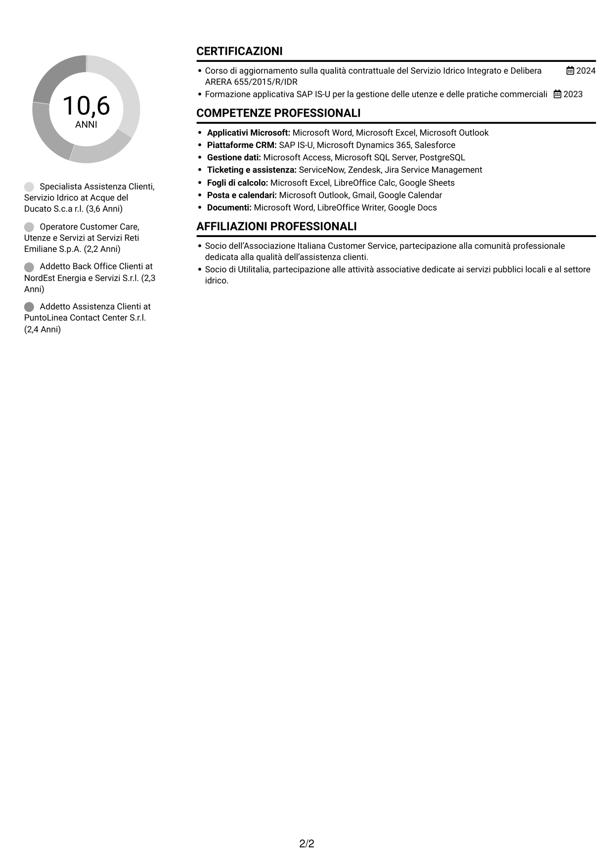CV Compatto (formato sobrio a due colonne con foto): Addetto Assistenza Clienti - Servizio Idrico Integrato, pagina 2