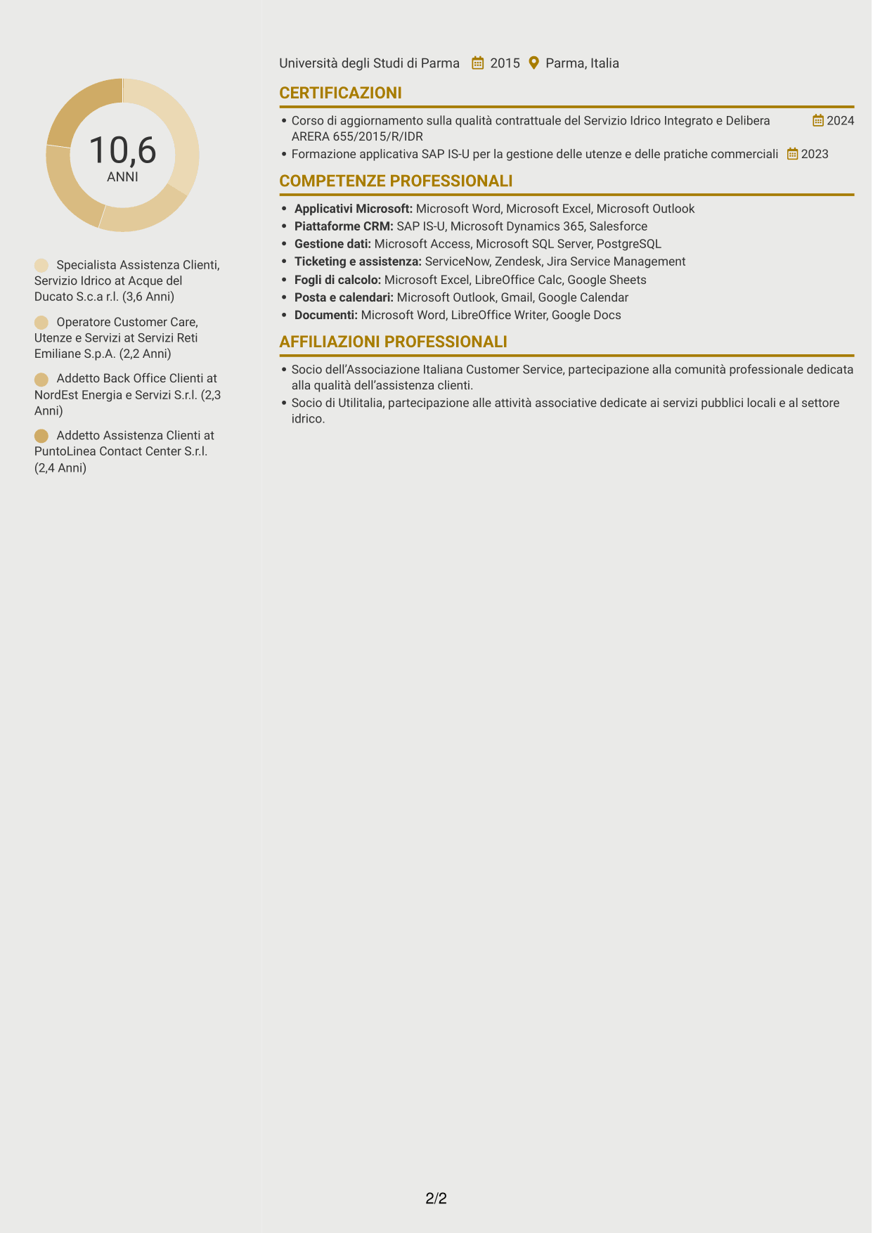 CV Dinamico (formato a due colonne con icone): Addetto Assistenza Clienti - Servizio Idrico Integrato, pagina 2