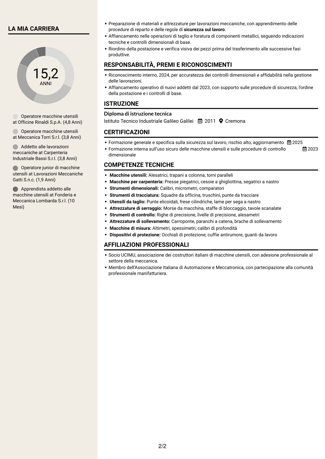CV Intraprendente (formato a due colonne con intestazione centrata senza foto): Addetto macchine utensili - Carpenteria pesante, pagina 2