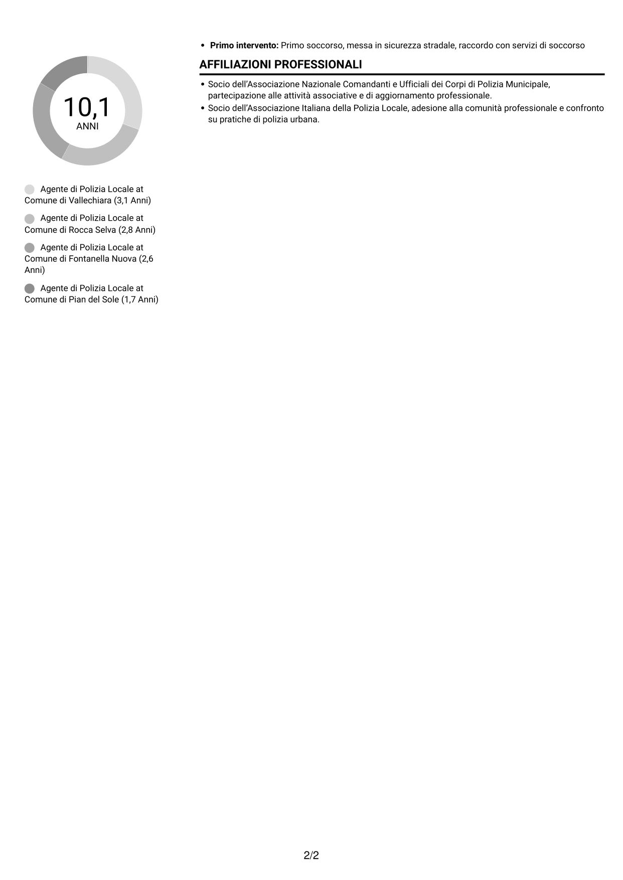 CV Compatto (formato sobrio a due colonne con foto): Agente di Polizia Locale, pagina 2
