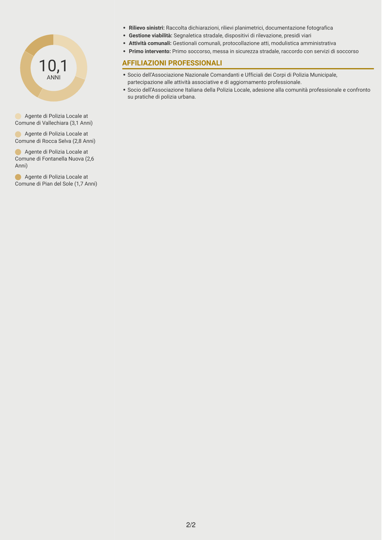 CV Dinamico (formato a due colonne con icone): Agente di Polizia Locale, pagina 2