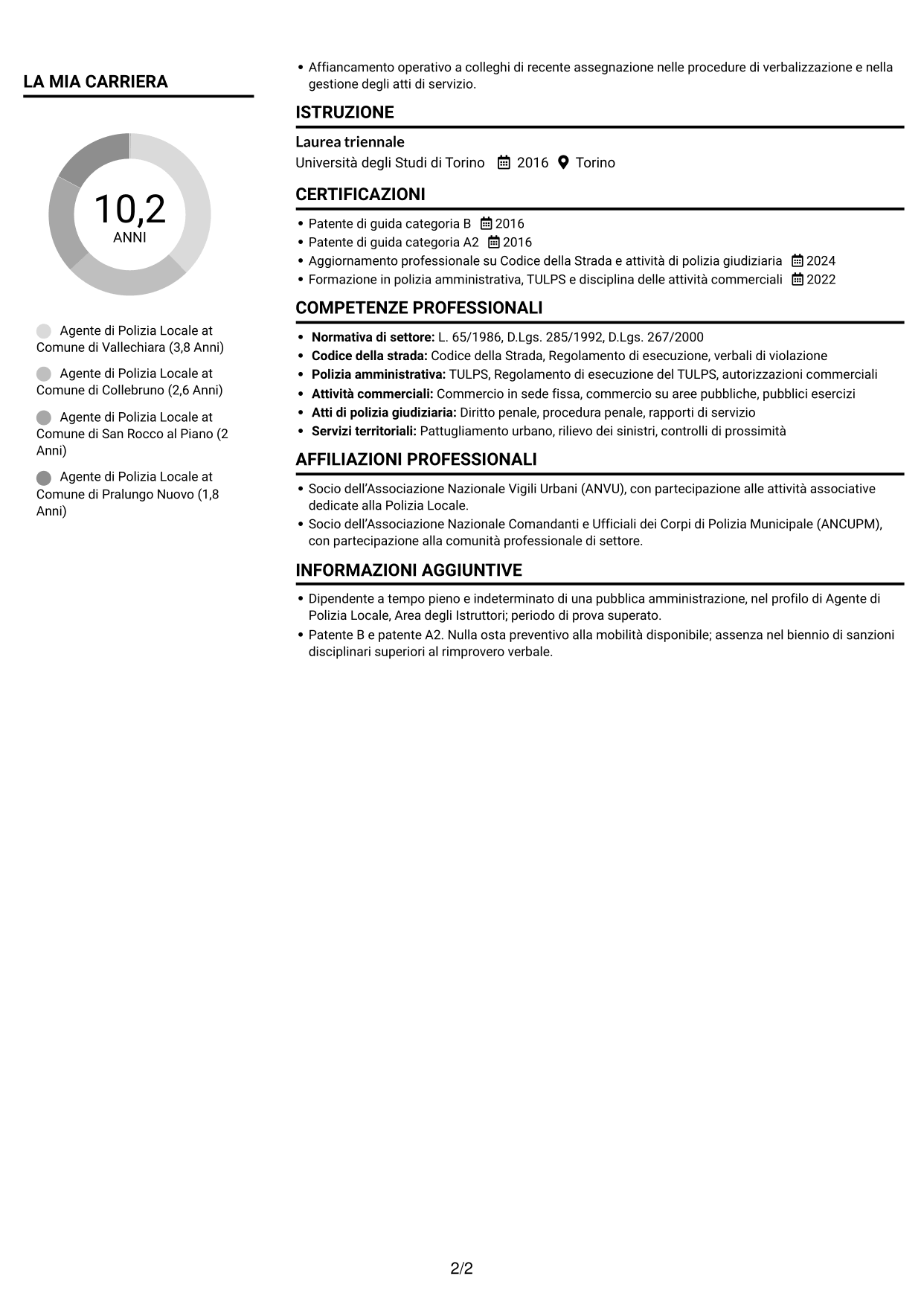 CV Compatto (formato sobrio a due colonne con foto): Agente di Polizia Locale - Sicurezza stradale e polizia amministrativa, pagina 2