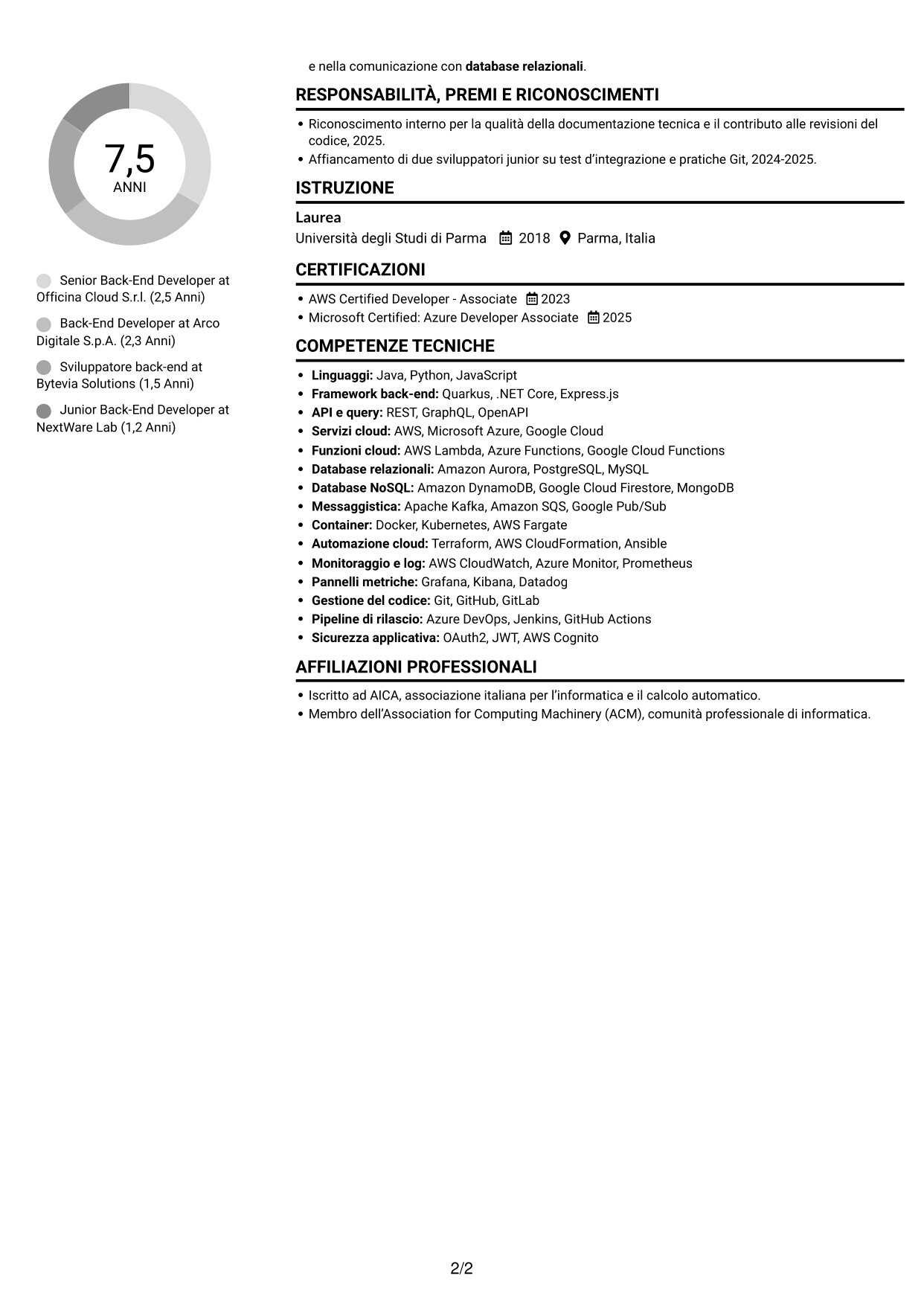 CV Compatto (formato sobrio a due colonne con foto): Analista programmatore senior back-end, pagina 2