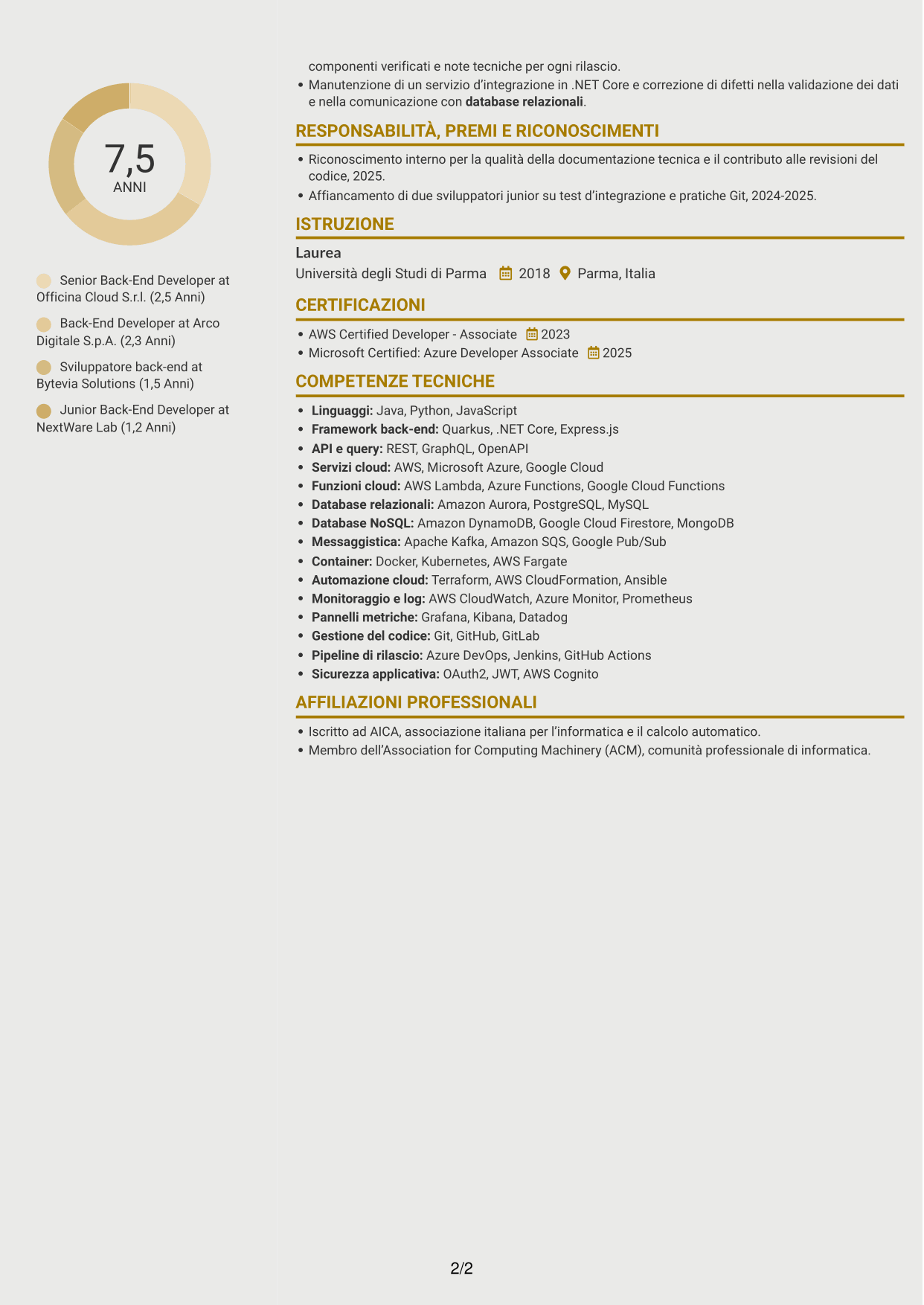 CV Dinamico (formato a due colonne con icone): Analista programmatore senior back-end, pagina 2
