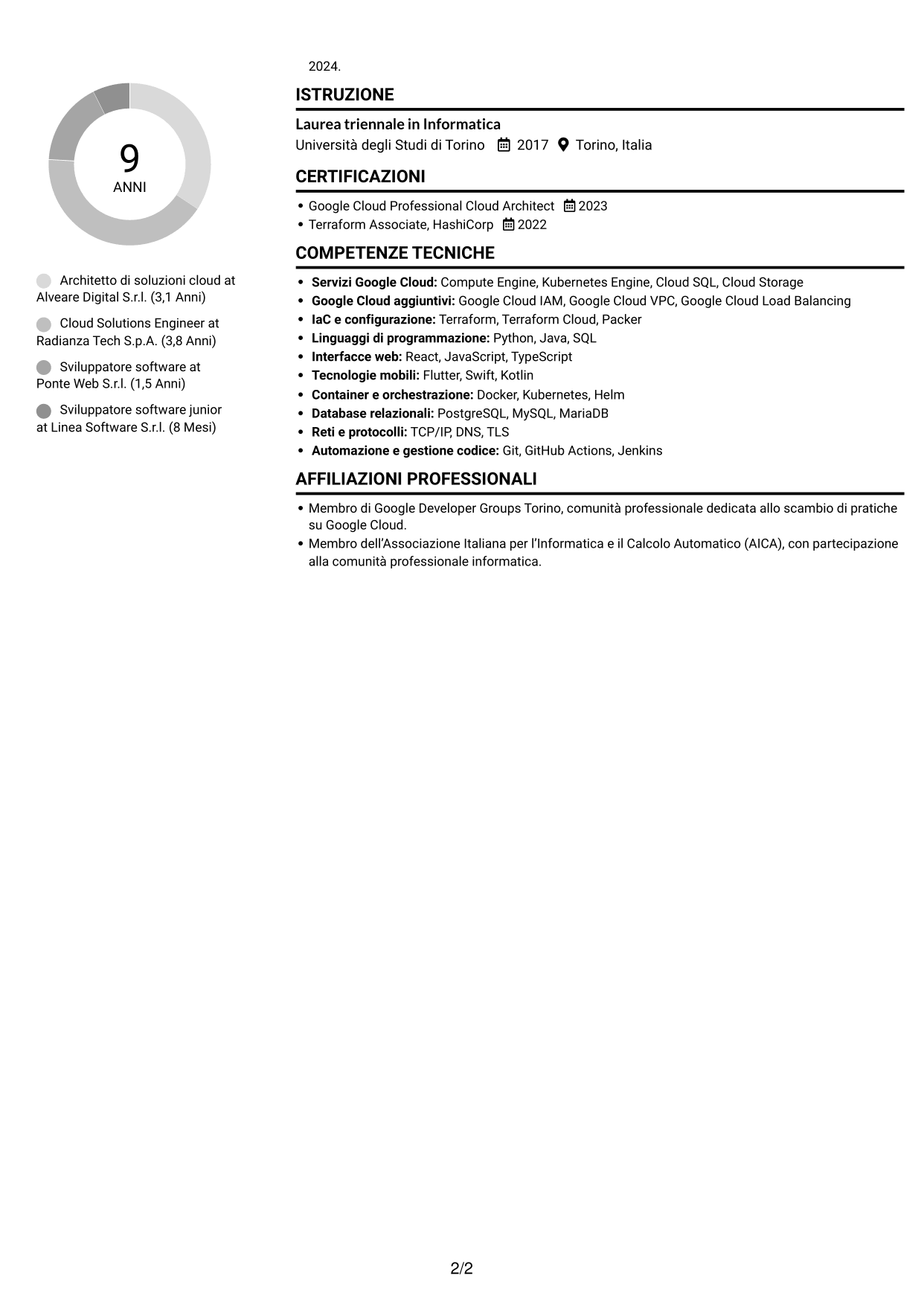 CV Compatto (formato sobrio a due colonne con foto): Architetto di soluzioni IT - GCP, pagina 2