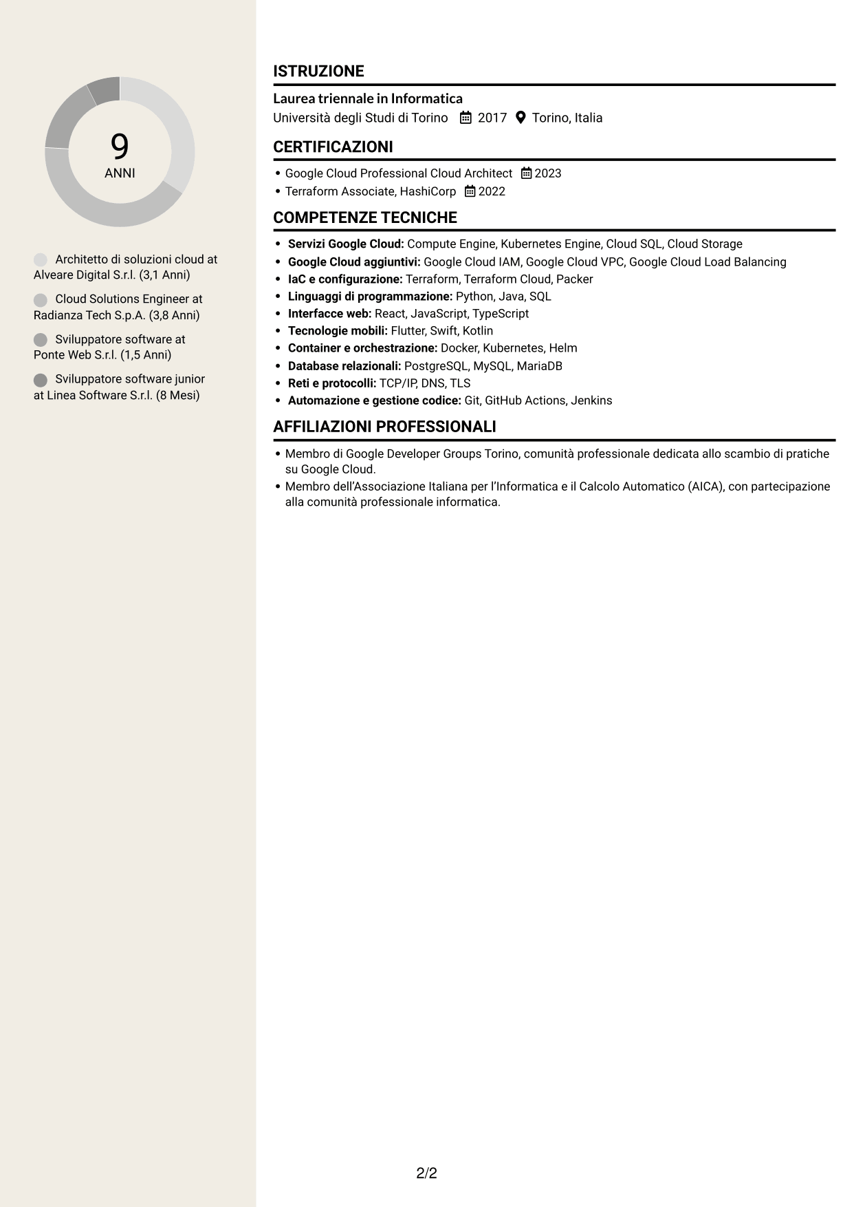 CV Intraprendente (formato a due colonne con intestazione centrata senza foto): Architetto di soluzioni IT - GCP, pagina 2